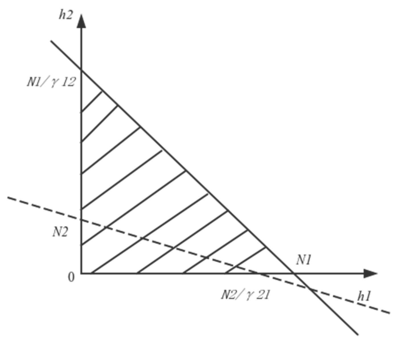 Sustainability 12 08072 g003 Sustainability 12 08072 g003