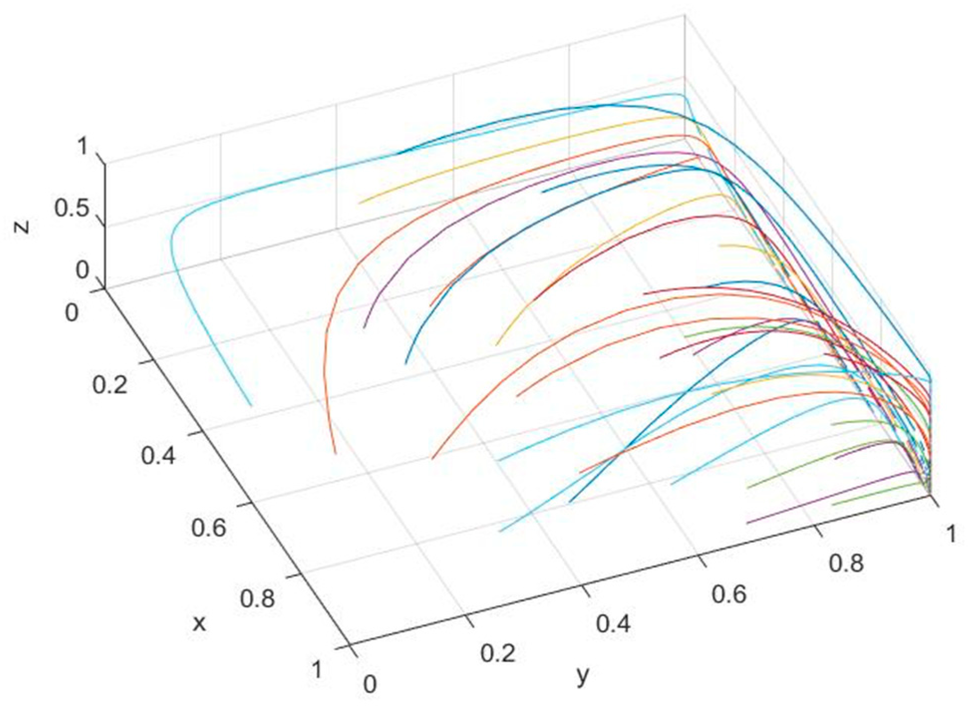 Sustainability 12 08072 g004 Sustainability 12 08072 g004