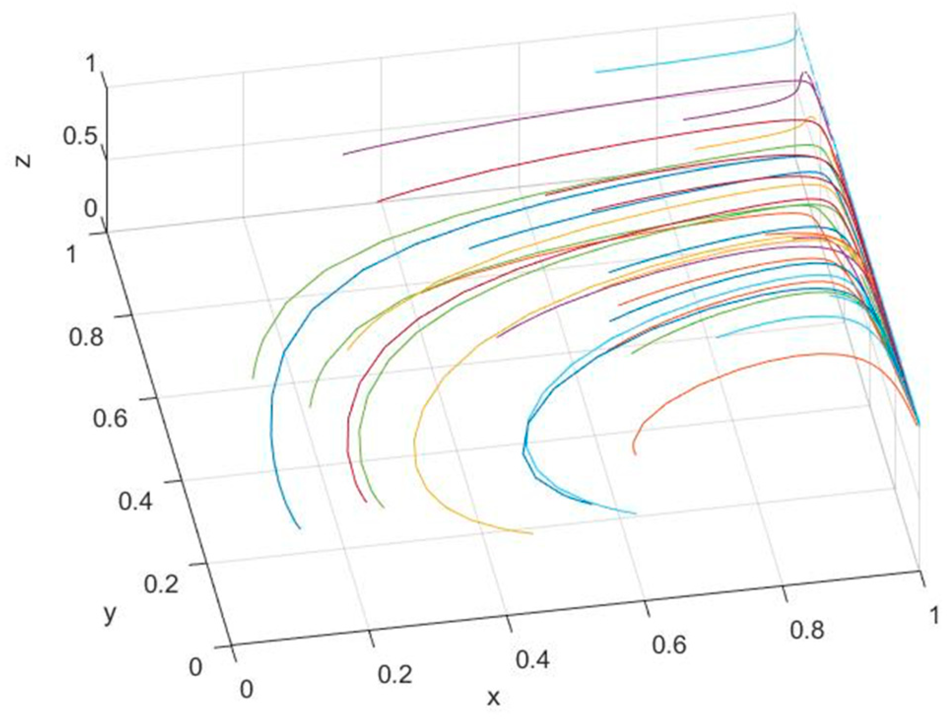 Sustainability 12 08072 g005 Sustainability 12 08072 g005