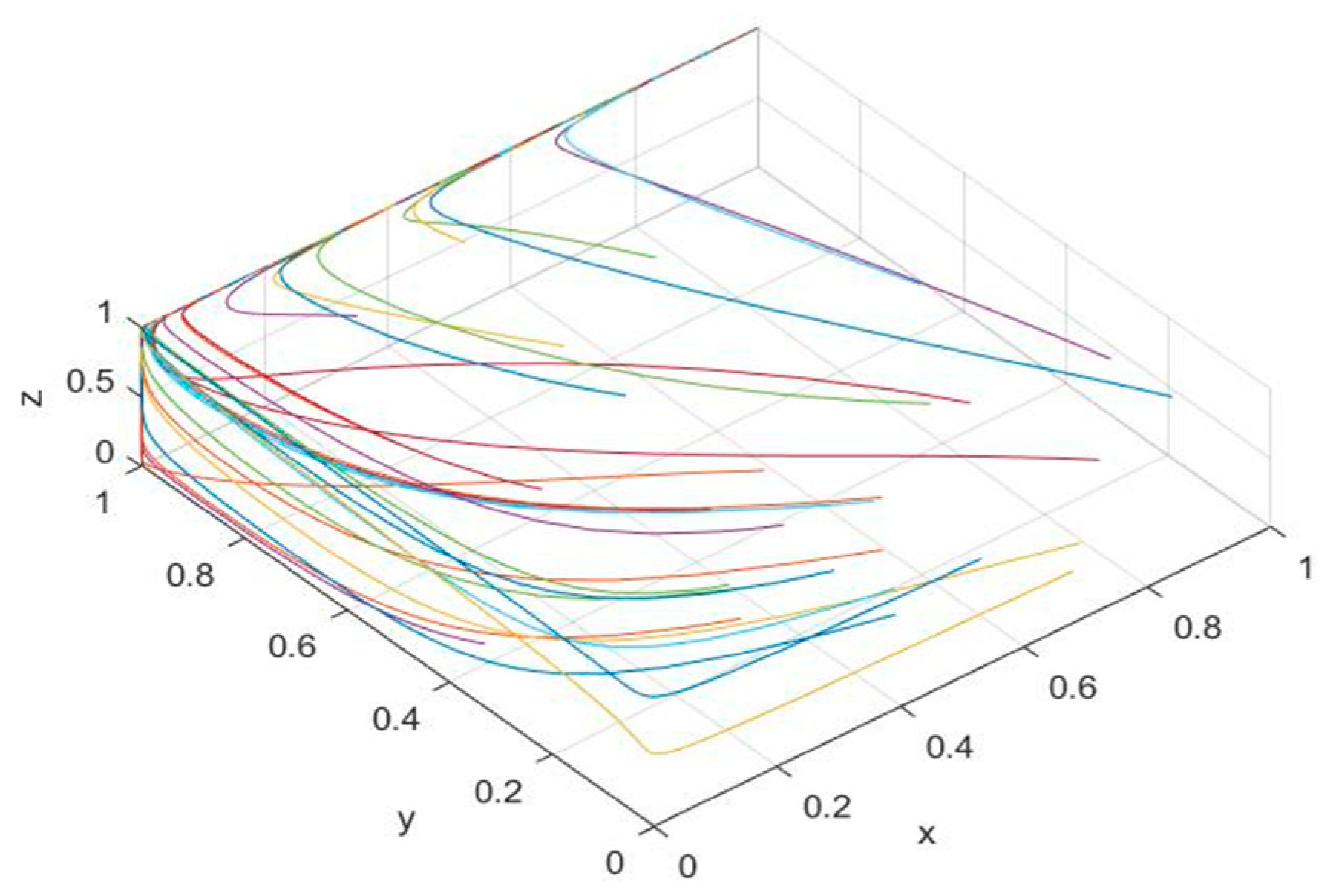 Sustainability 12 08072 g006 Sustainability 12 08072 g006