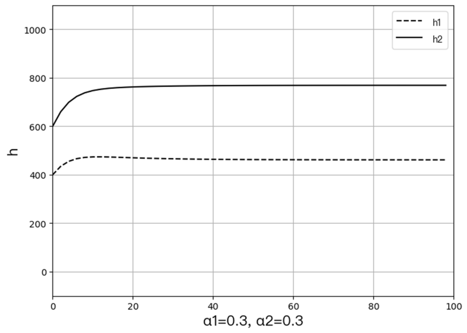 Sustainability 12 08072 g010 Sustainability 12 08072 g010