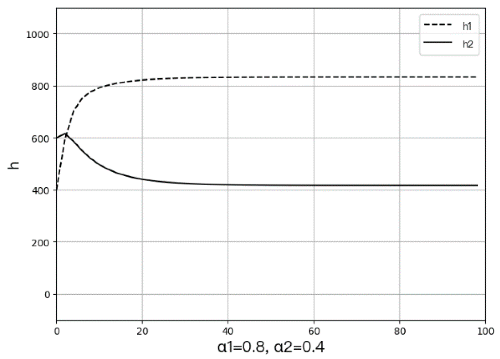 Sustainability 12 08072 g012 Sustainability 12 08072 g012
