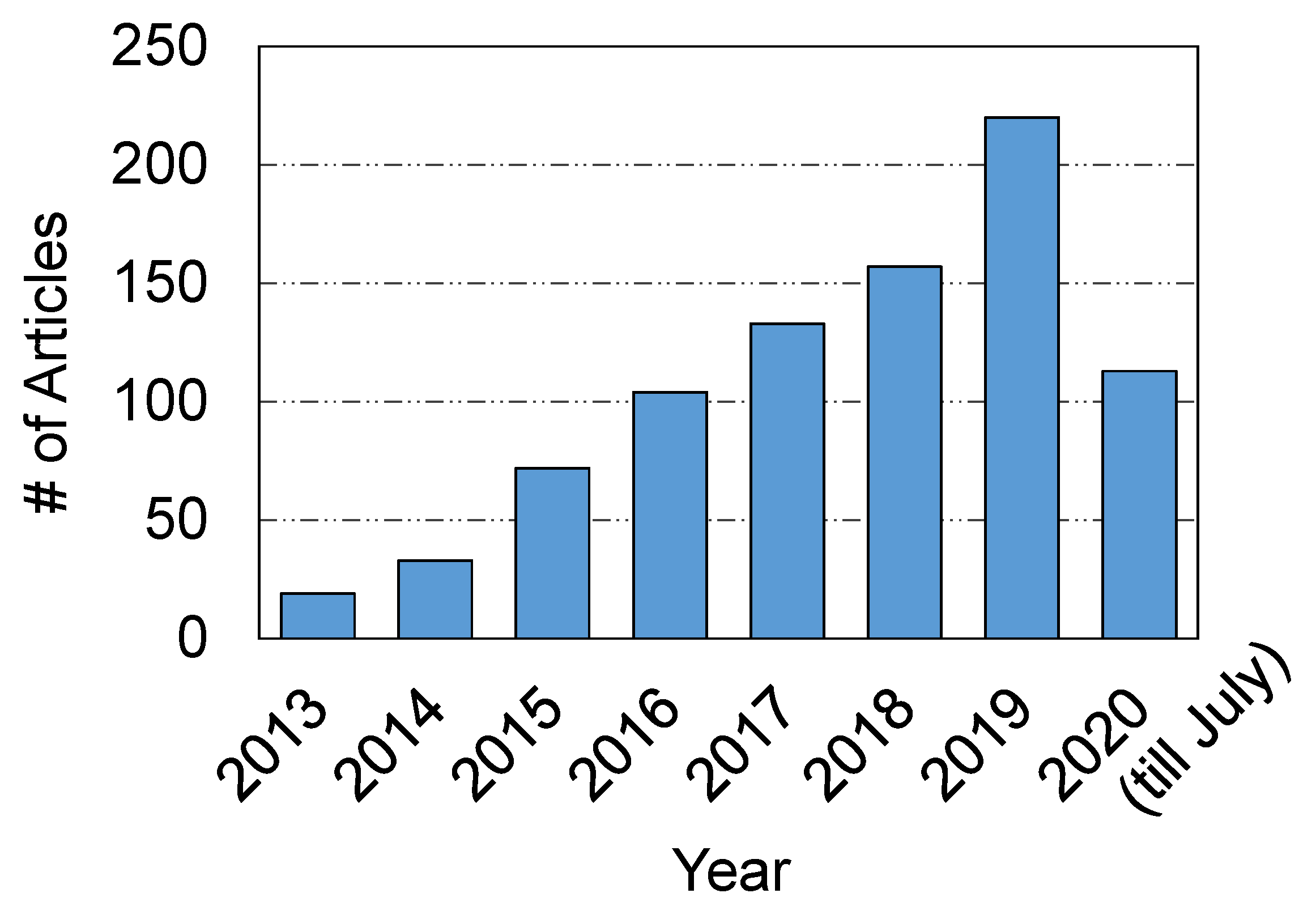 Sustainability 12 08083 g001 Sustainability 12 08083 g001