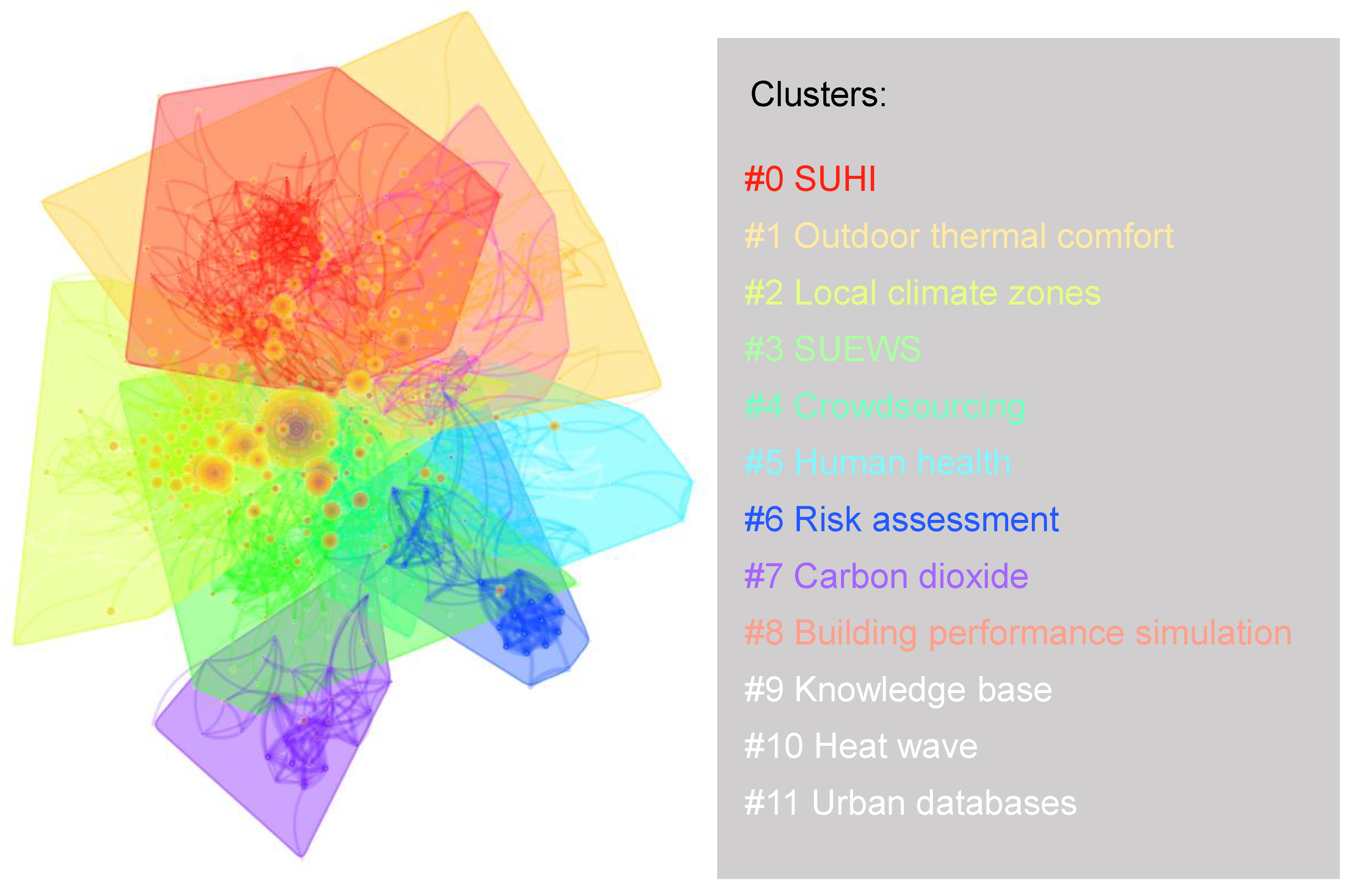 Sustainability 12 08083 g002 Sustainability 12 08083 g002