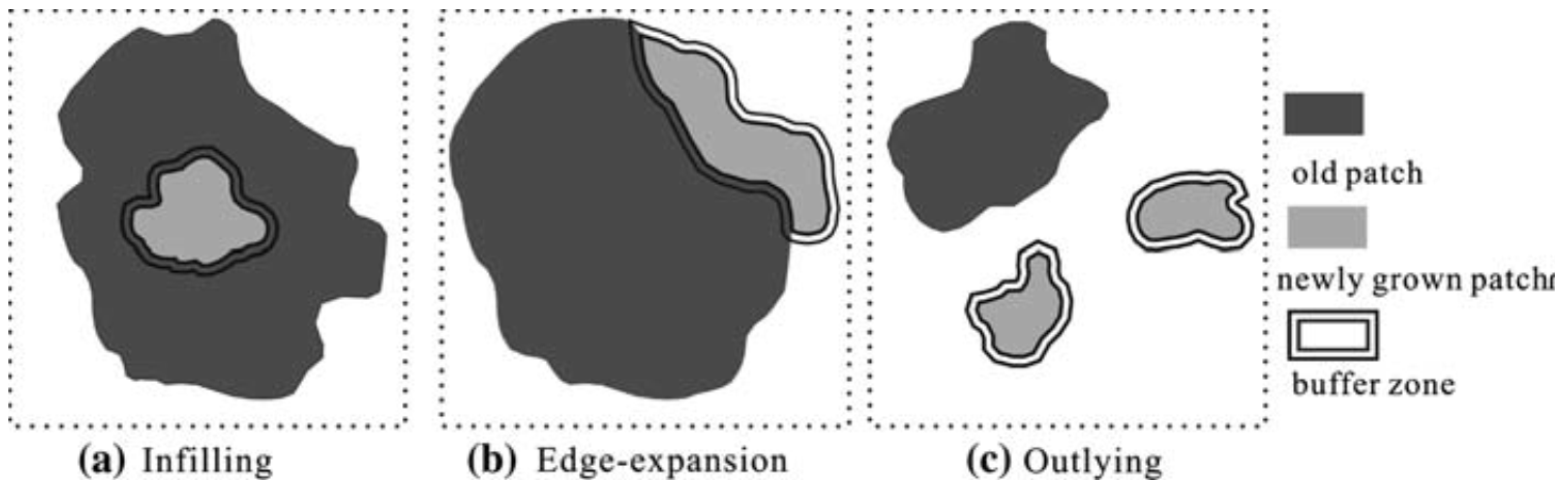 Sustainability 12 08085 g009