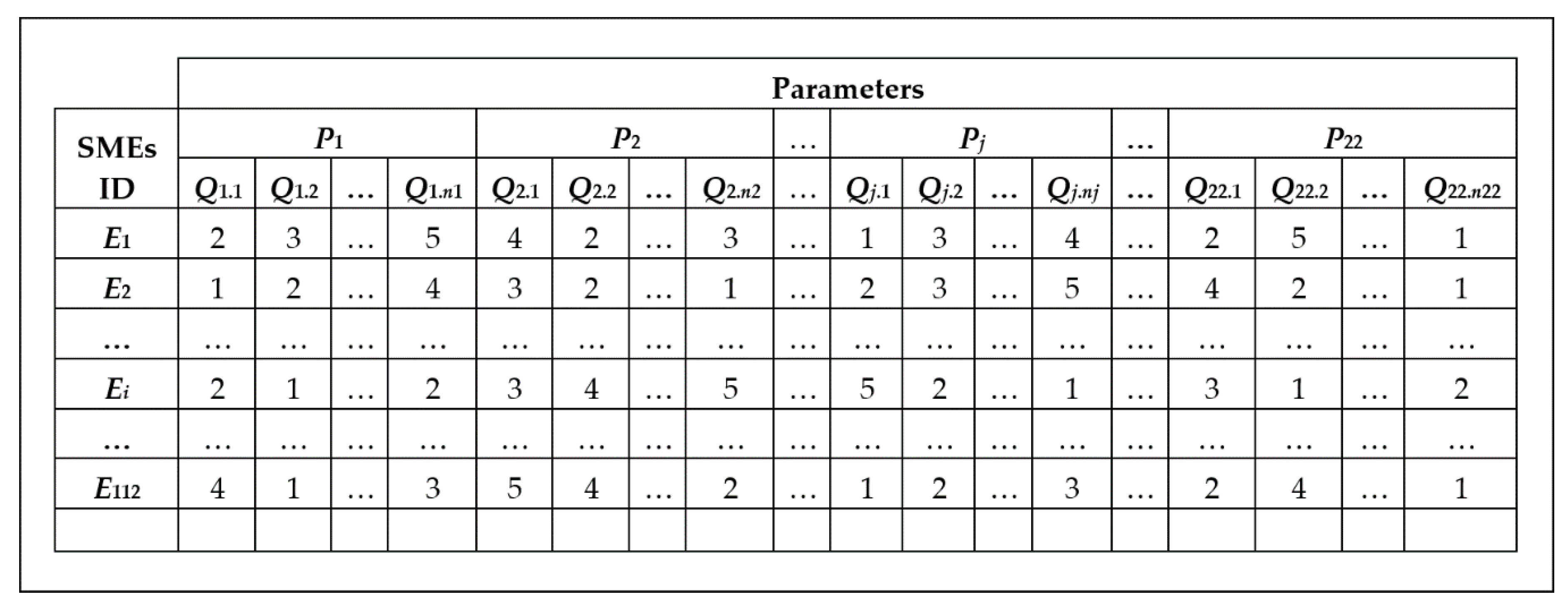 Sustainability 12 08086 g003 Sustainability 12 08086 g003
