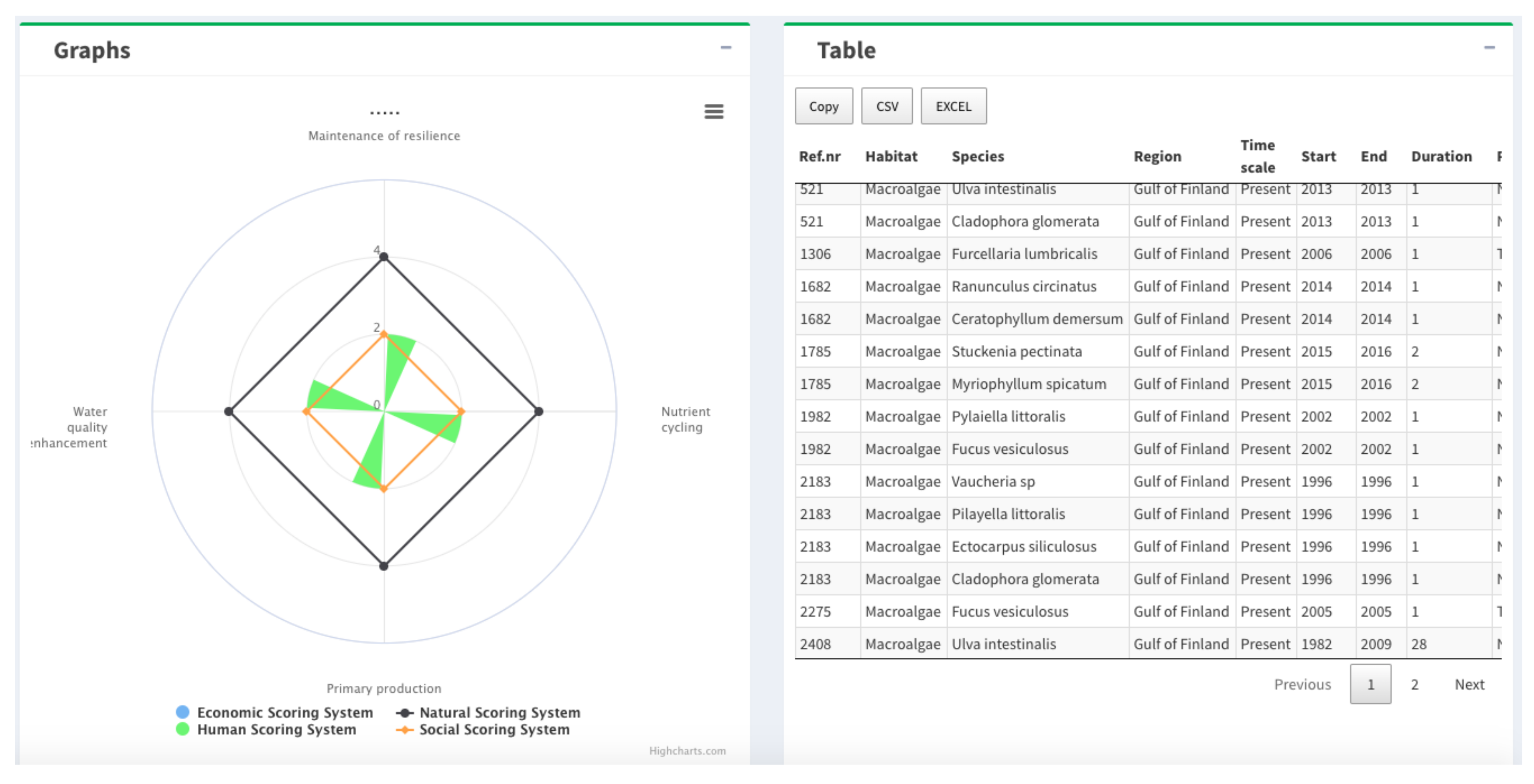 Sustainability 12 08088 g003