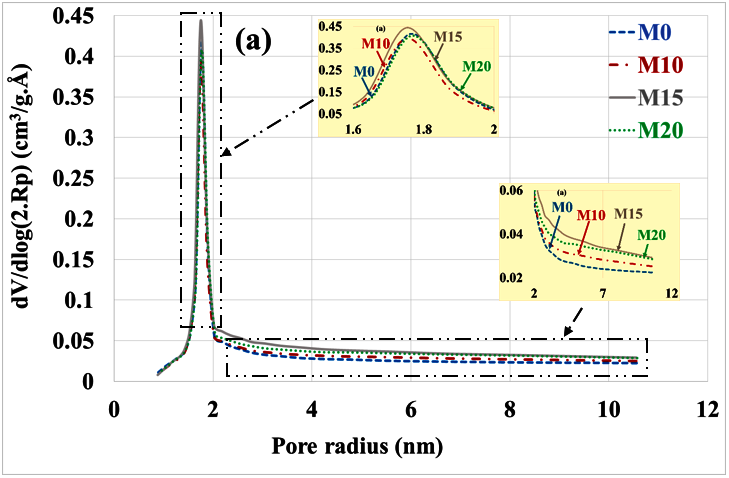Sustainability 12 08089 g011a Sustainability 12 08089 g011a