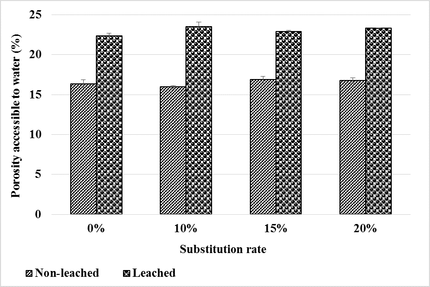 Sustainability 12 08089 g013 Sustainability 12 08089 g013