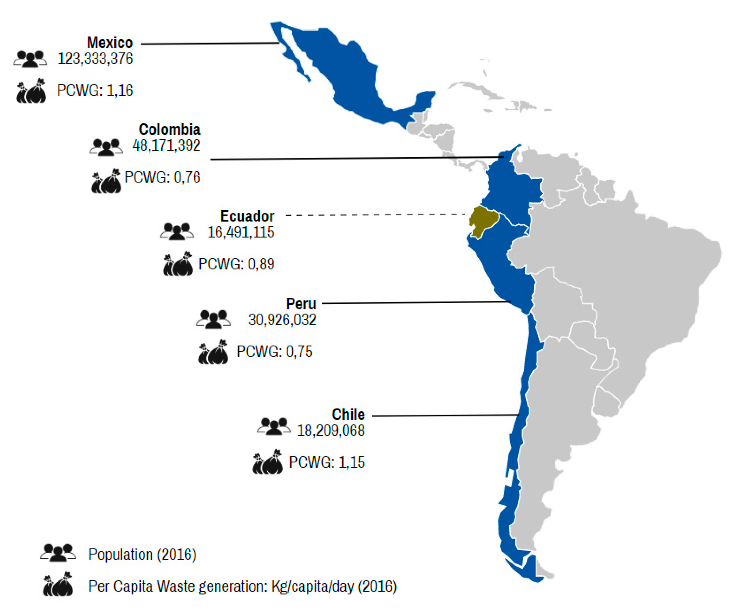 Sustainability 12 08093 g003 Sustainability 12 08093 g003