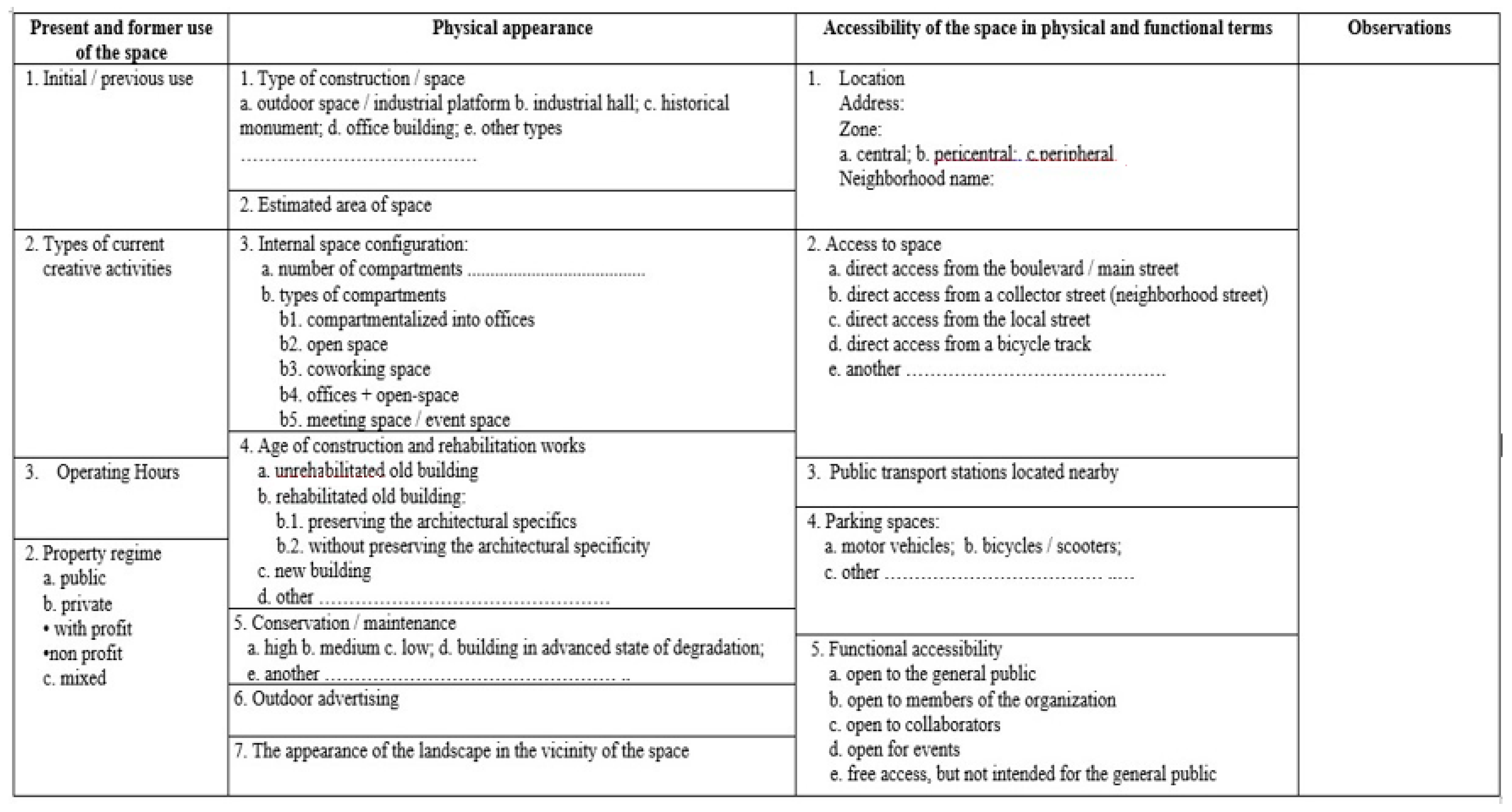 Sustainability 12 08095 g003 Sustainability 12 08095 g003