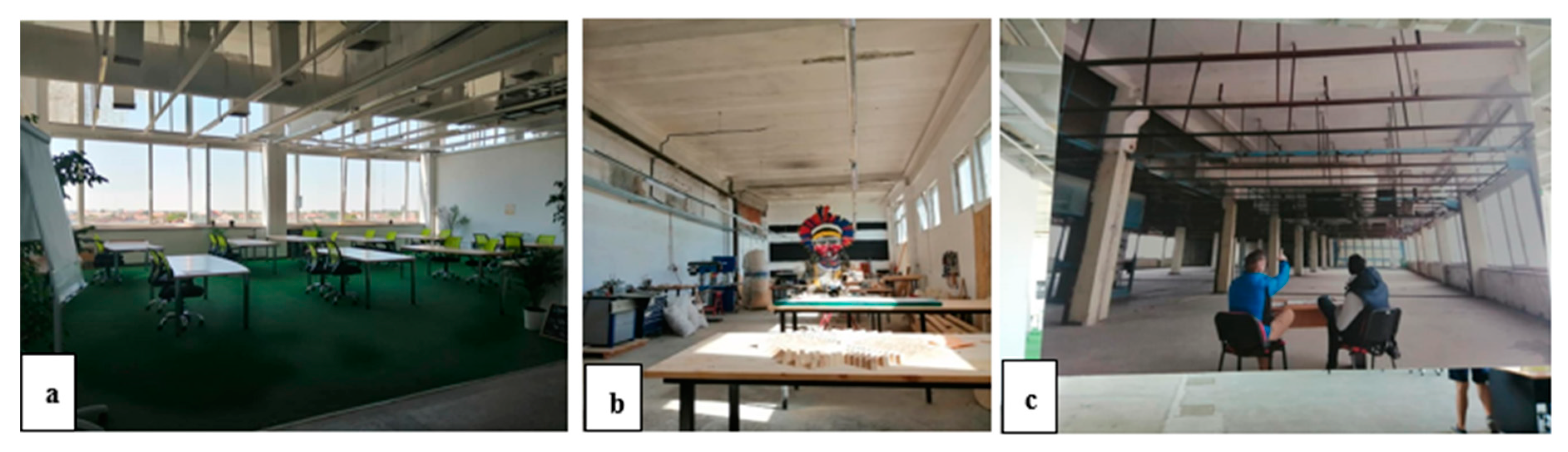 Sustainability 12 08095 g006 Sustainability 12 08095 g006