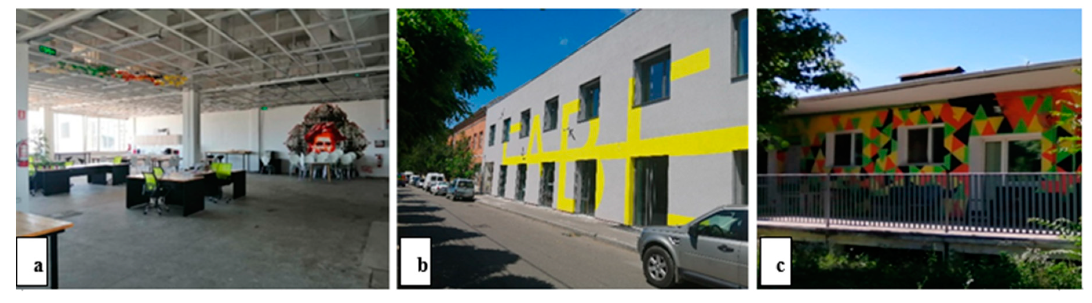 Sustainability 12 08095 g007 Sustainability 12 08095 g007