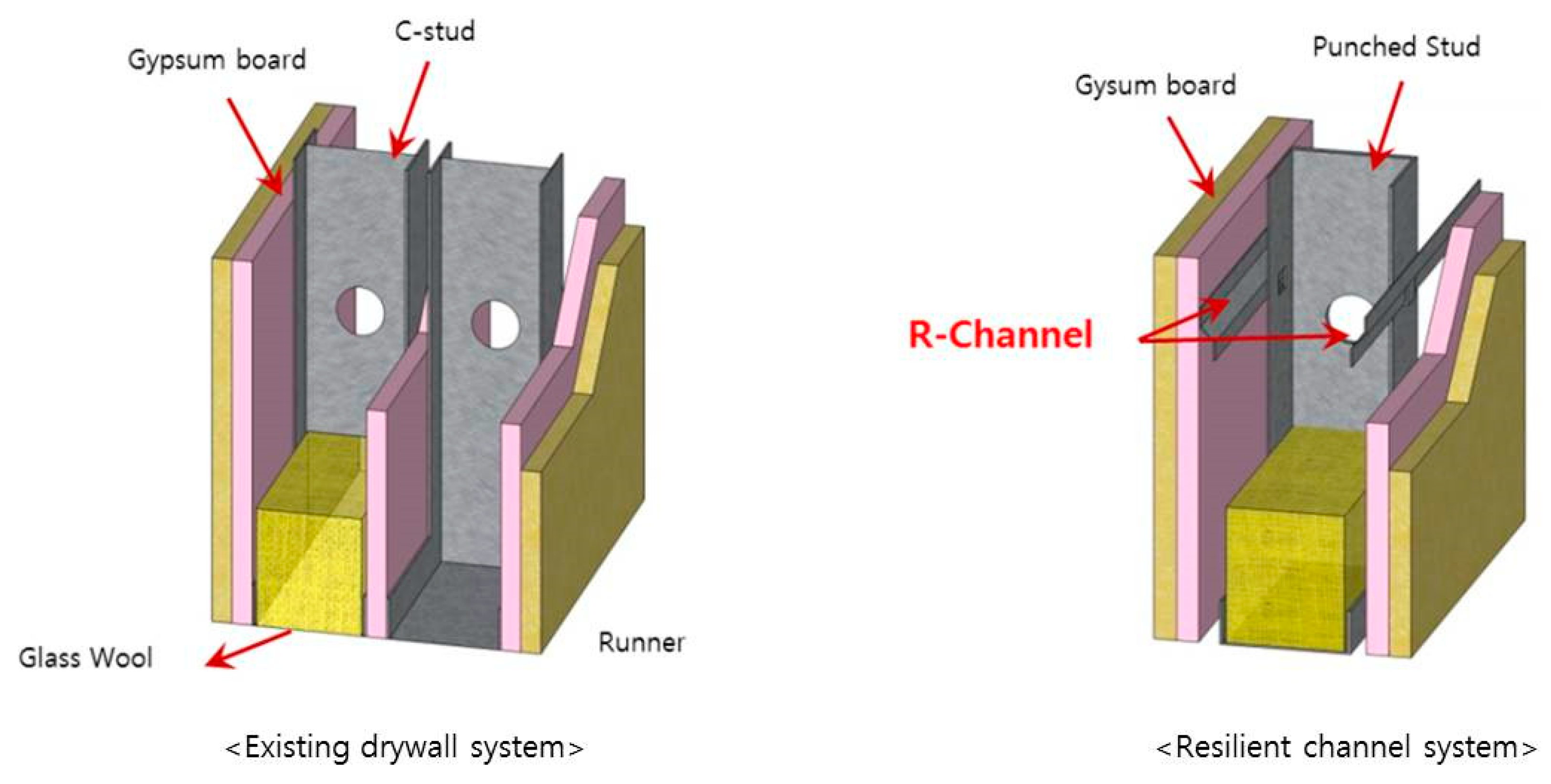 Sustainability 12 08102 g003