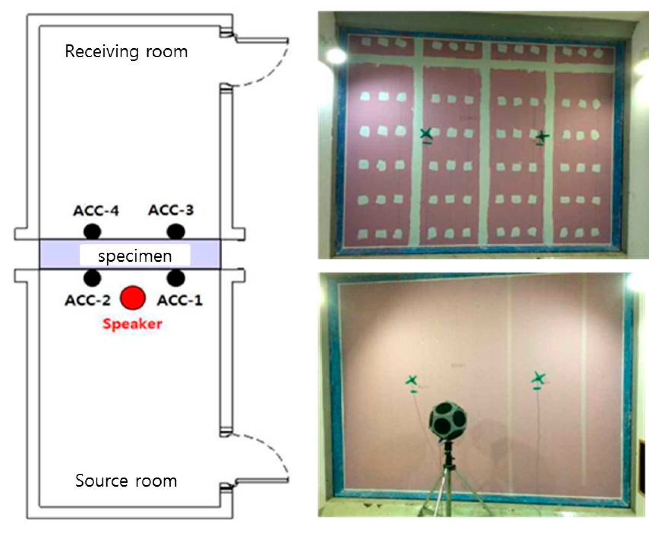 Sustainability 12 08102 g005