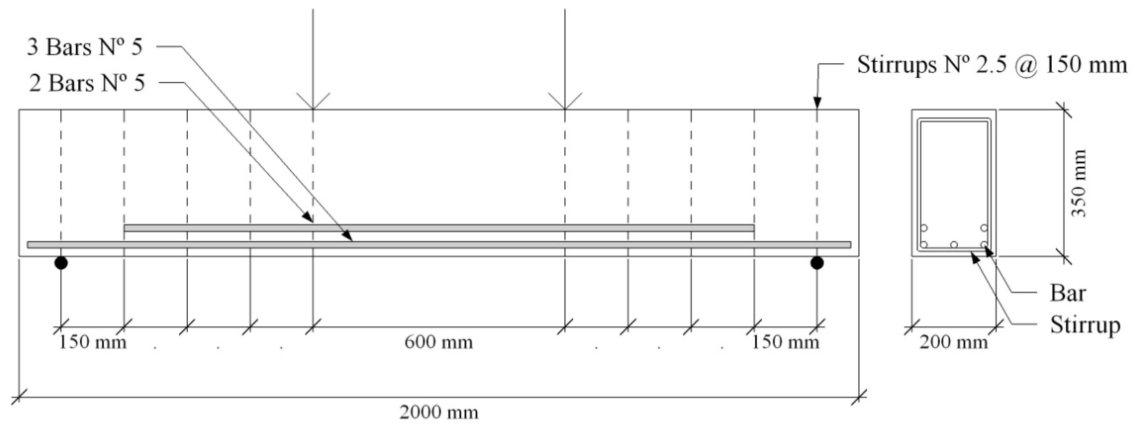 Sustainability 12 08105 g002