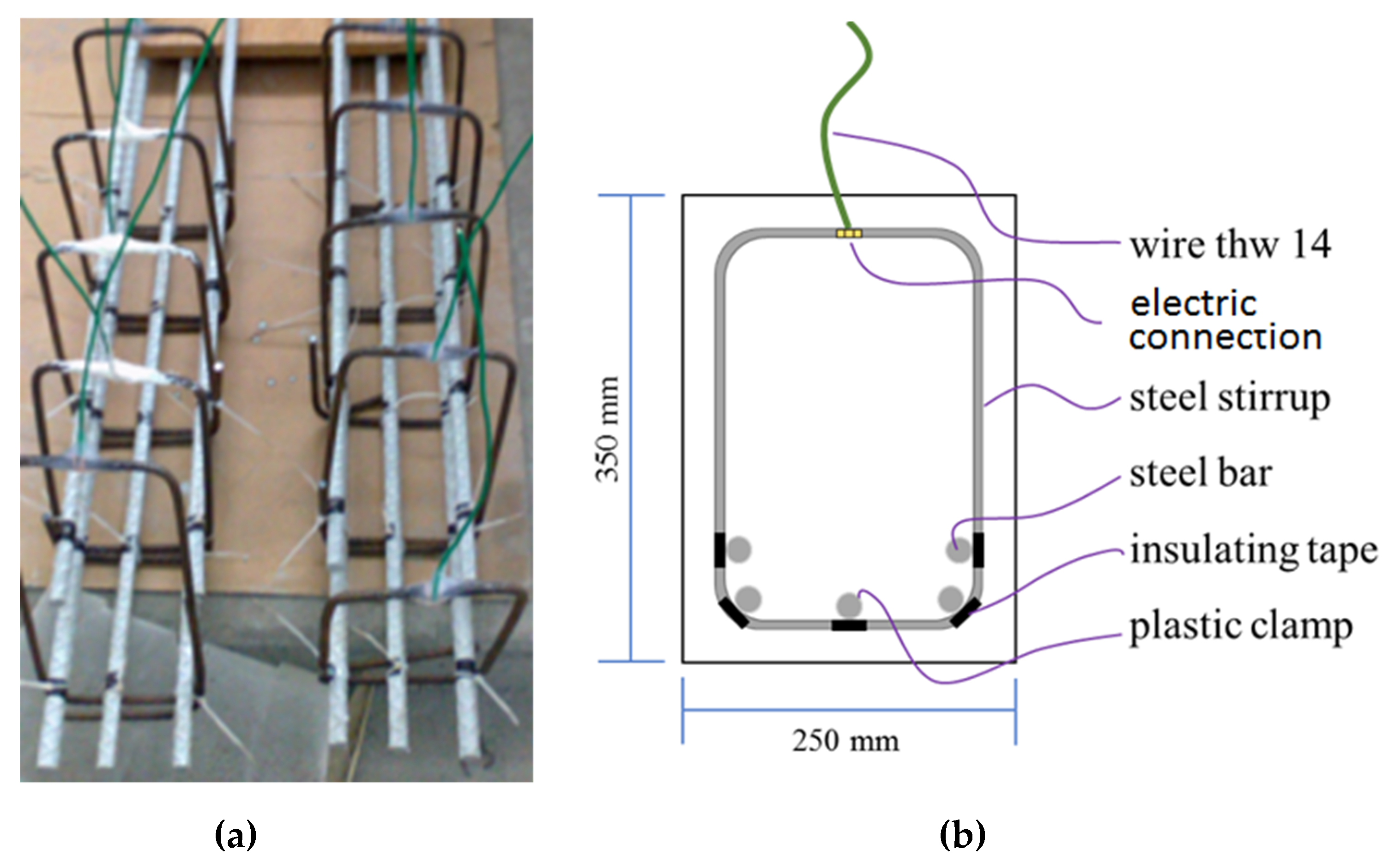 Sustainability 12 08105 g003