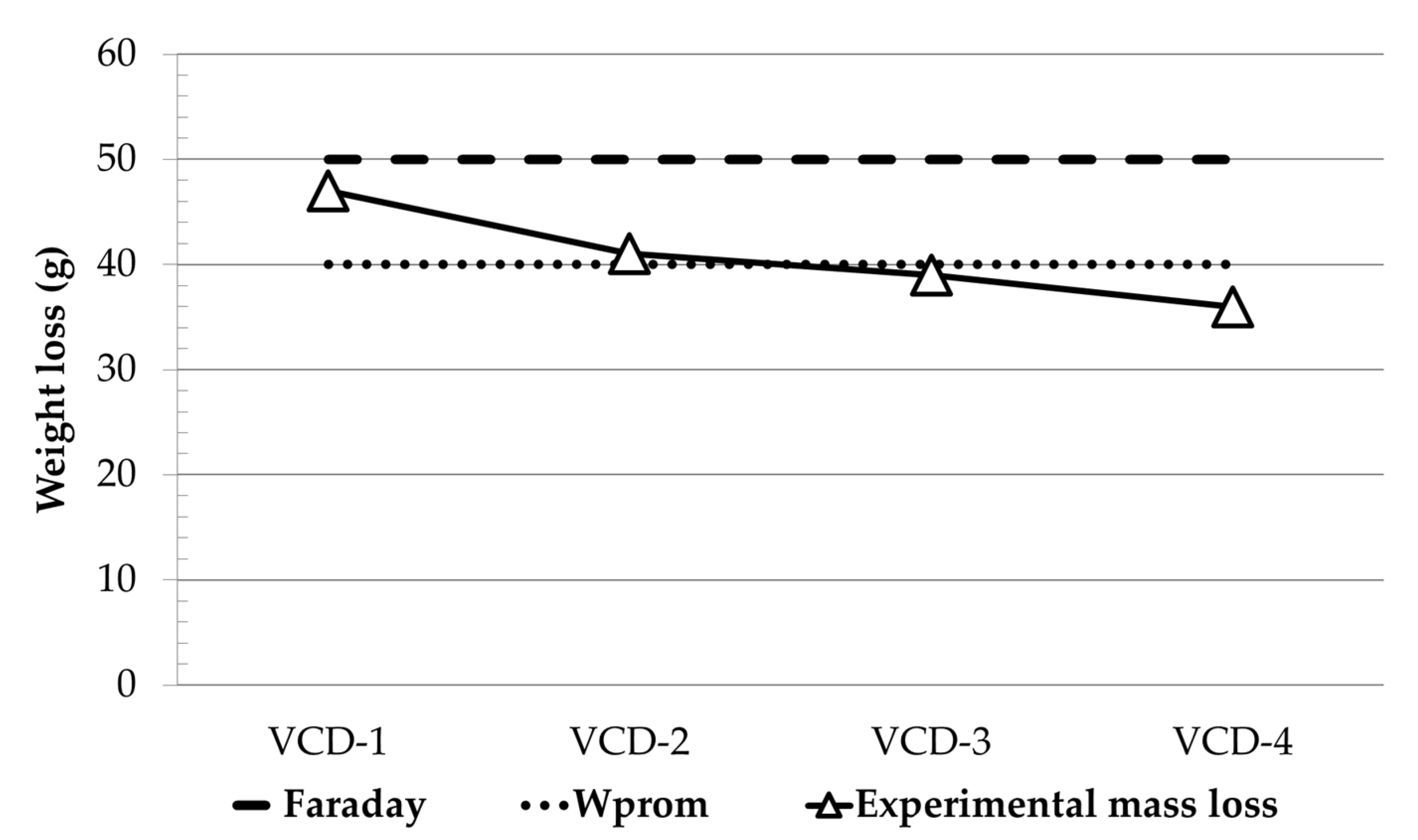 Sustainability 12 08105 g014