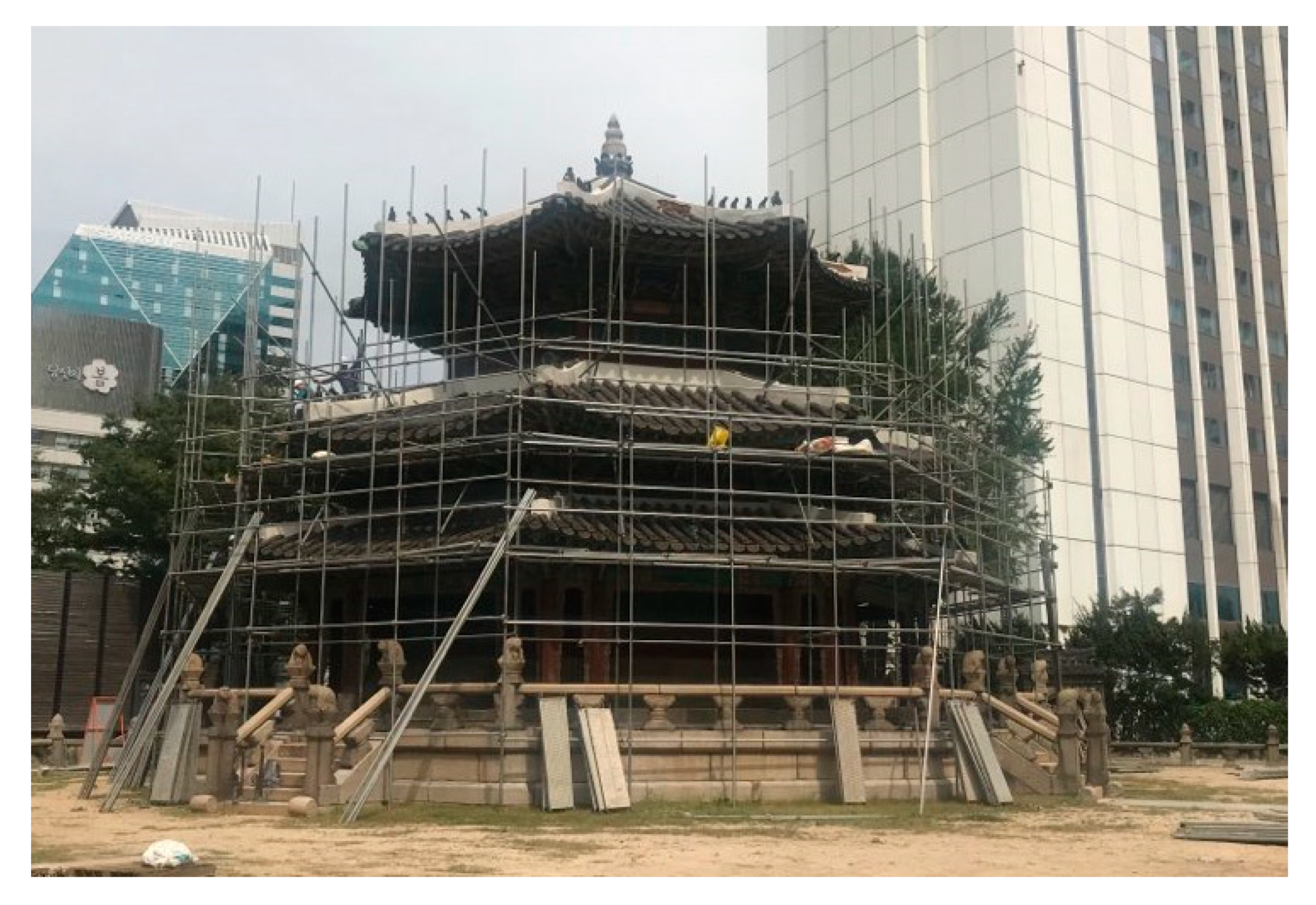 Sustainability 12 08108 g004