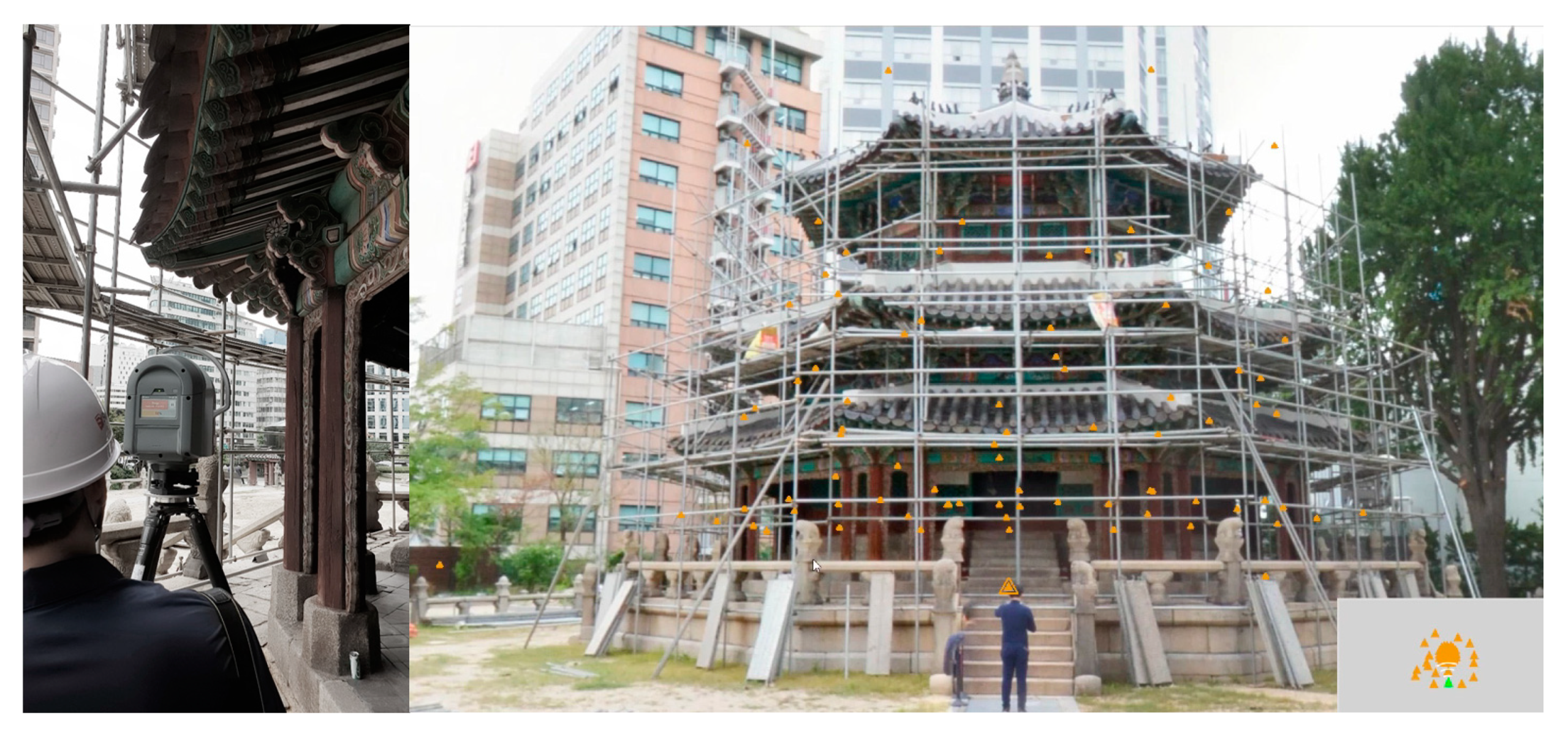 Sustainability 12 08108 g005