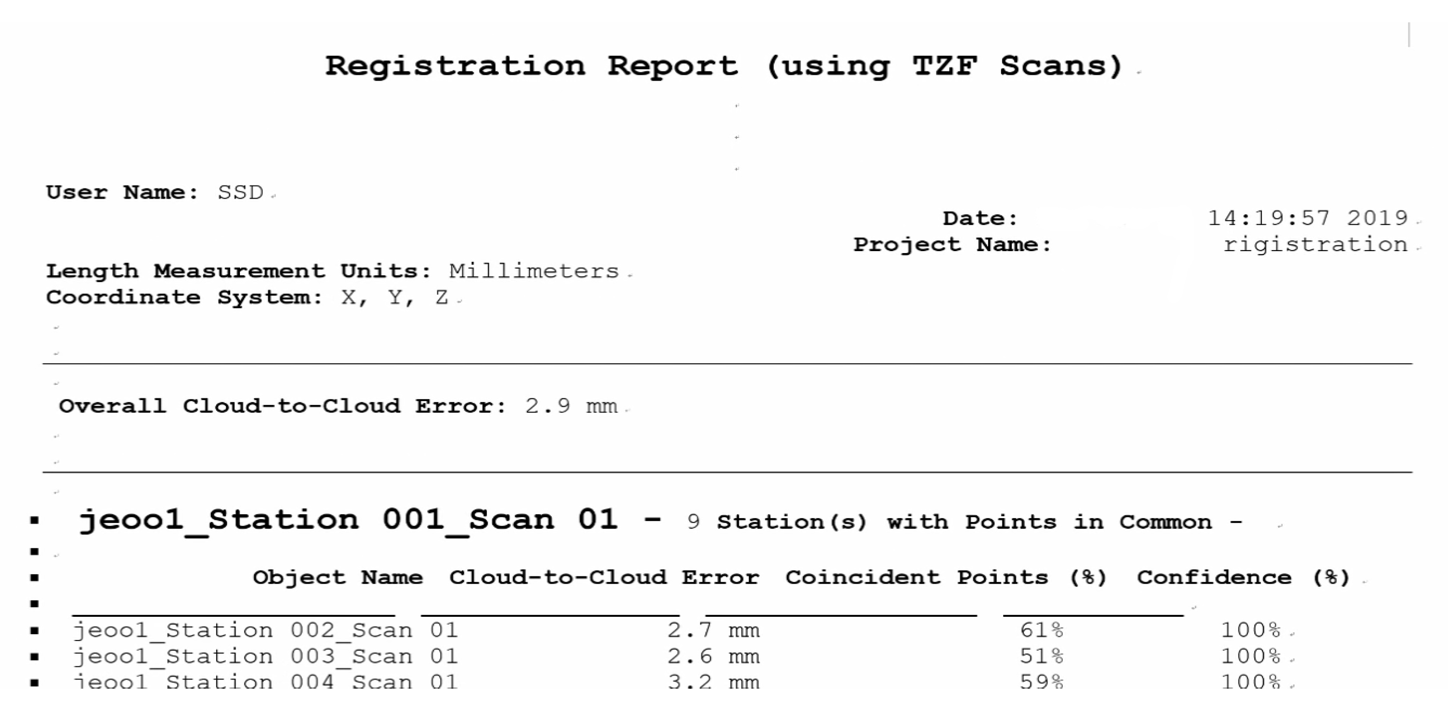 Sustainability 12 08108 g009