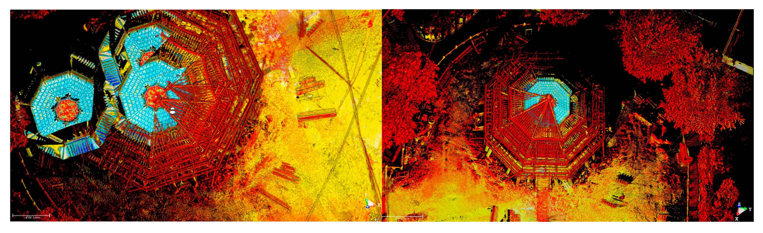 Sustainability 12 08108 g010