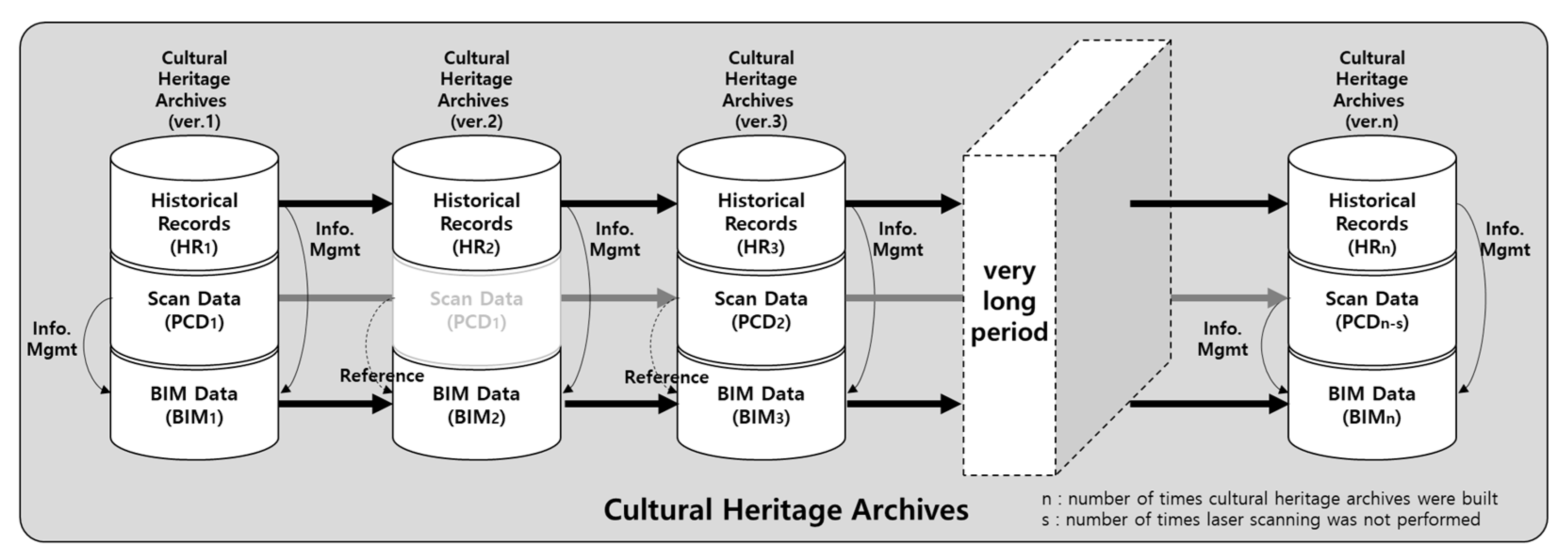 Sustainability 12 08108 g021