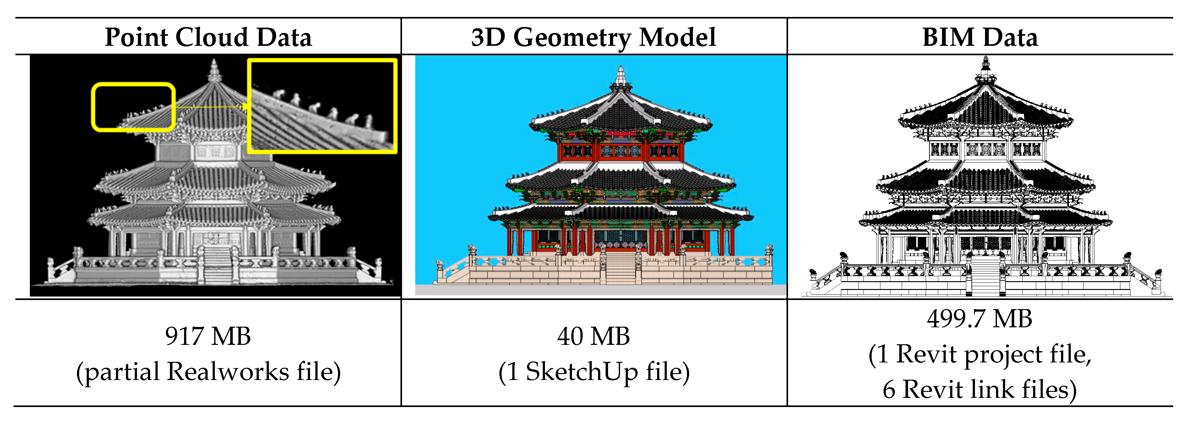Sustainability 12 08108 g022