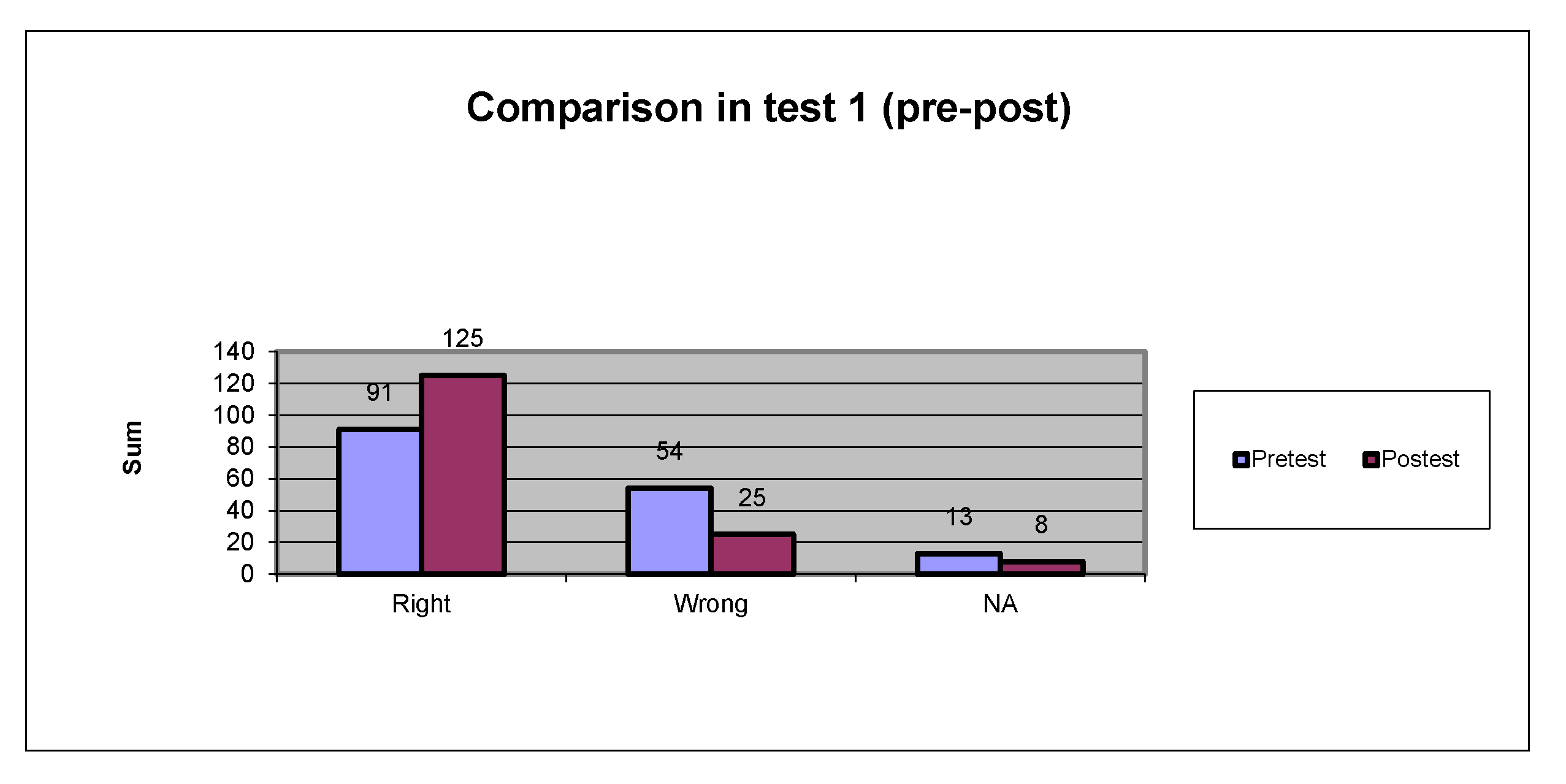 Sustainability 12 08109 g004