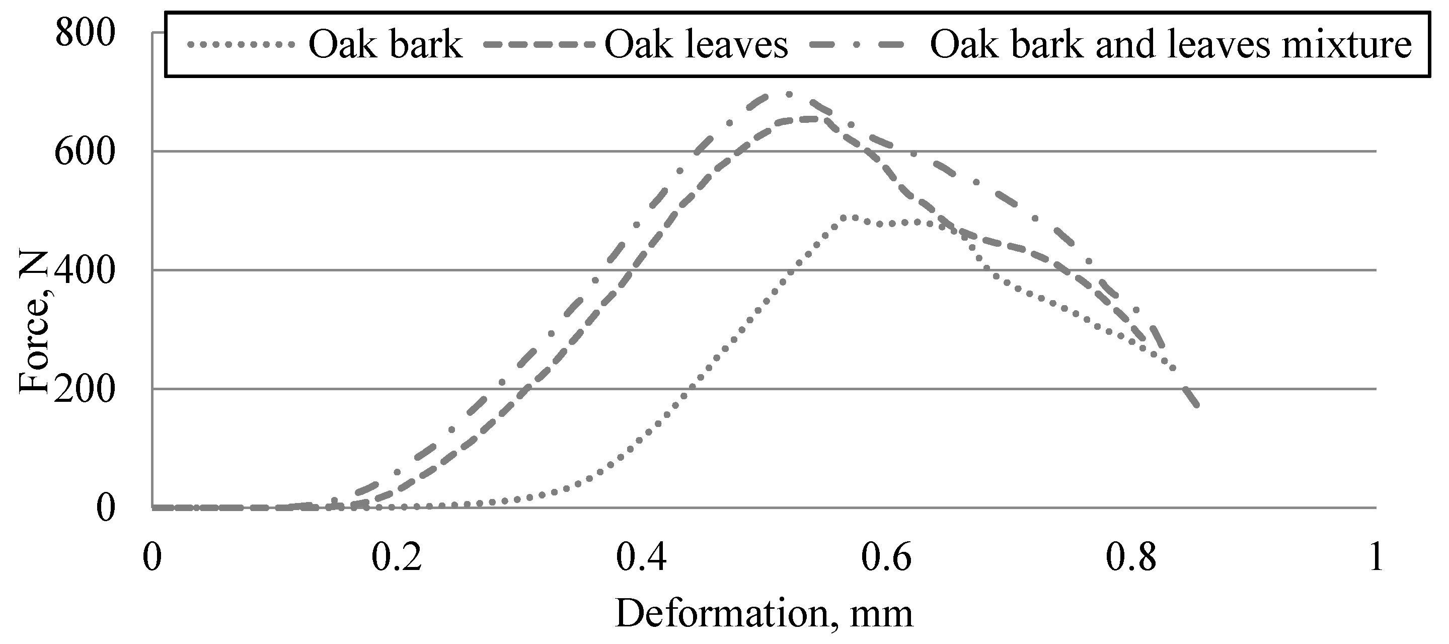 Sustainability 12 08113 g001
