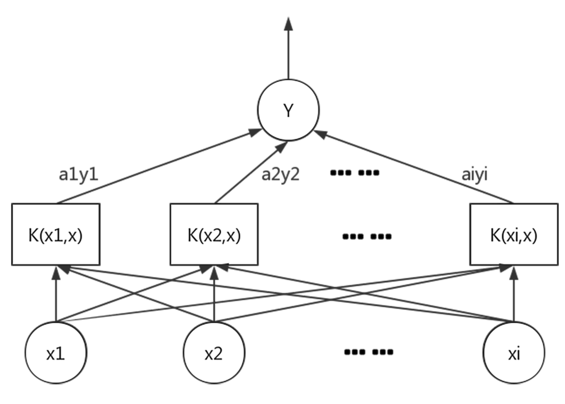 Sustainability 12 08118 g001 Sustainability 12 08118 g001