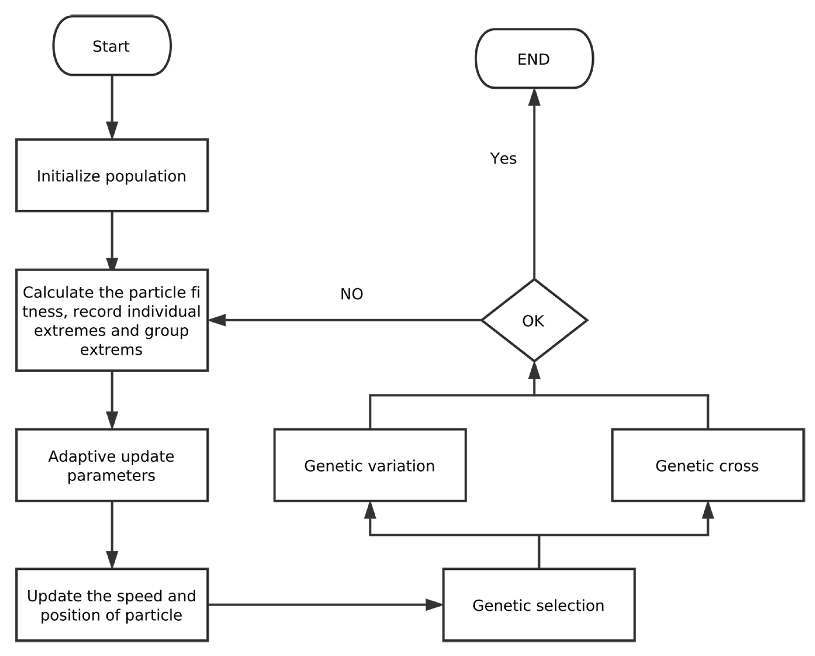 Sustainability 12 08118 g002 Sustainability 12 08118 g002
