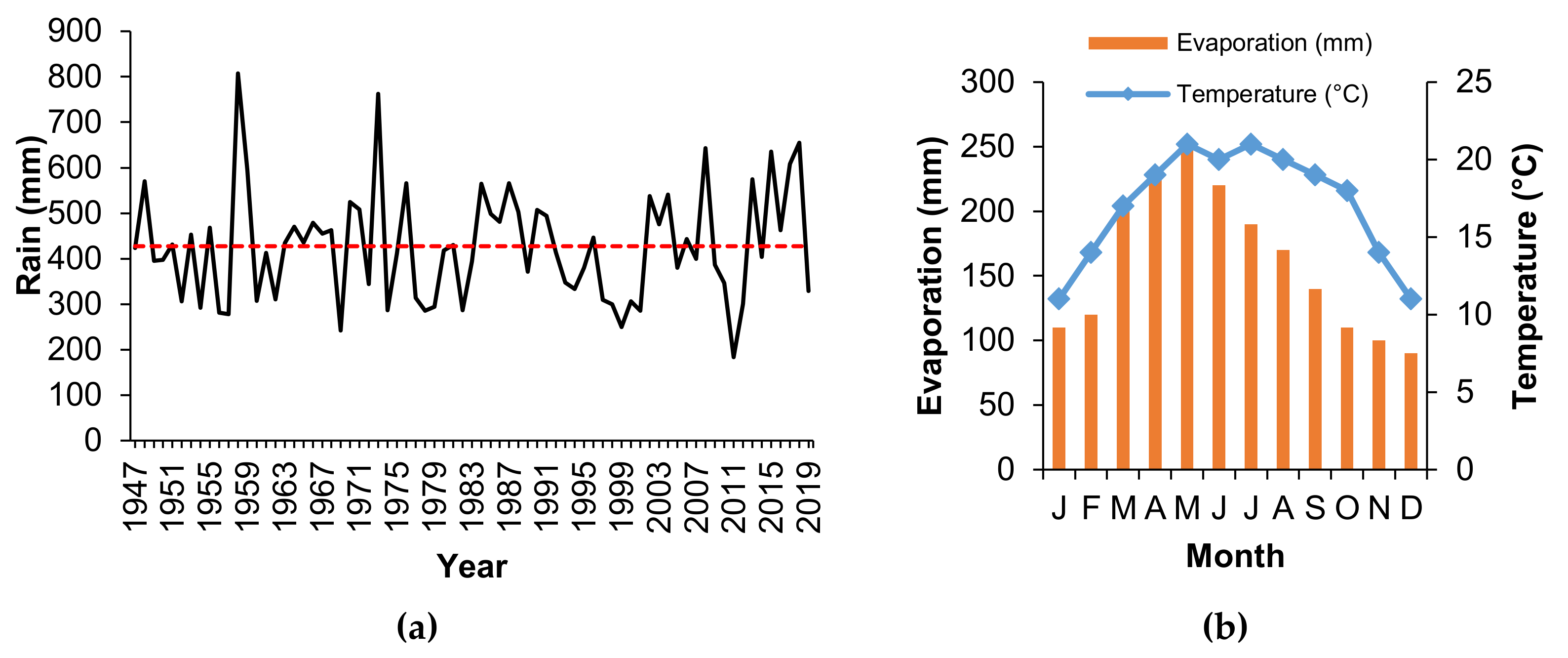 Sustainability 12 08122 g002 Sustainability 12 08122 g002
