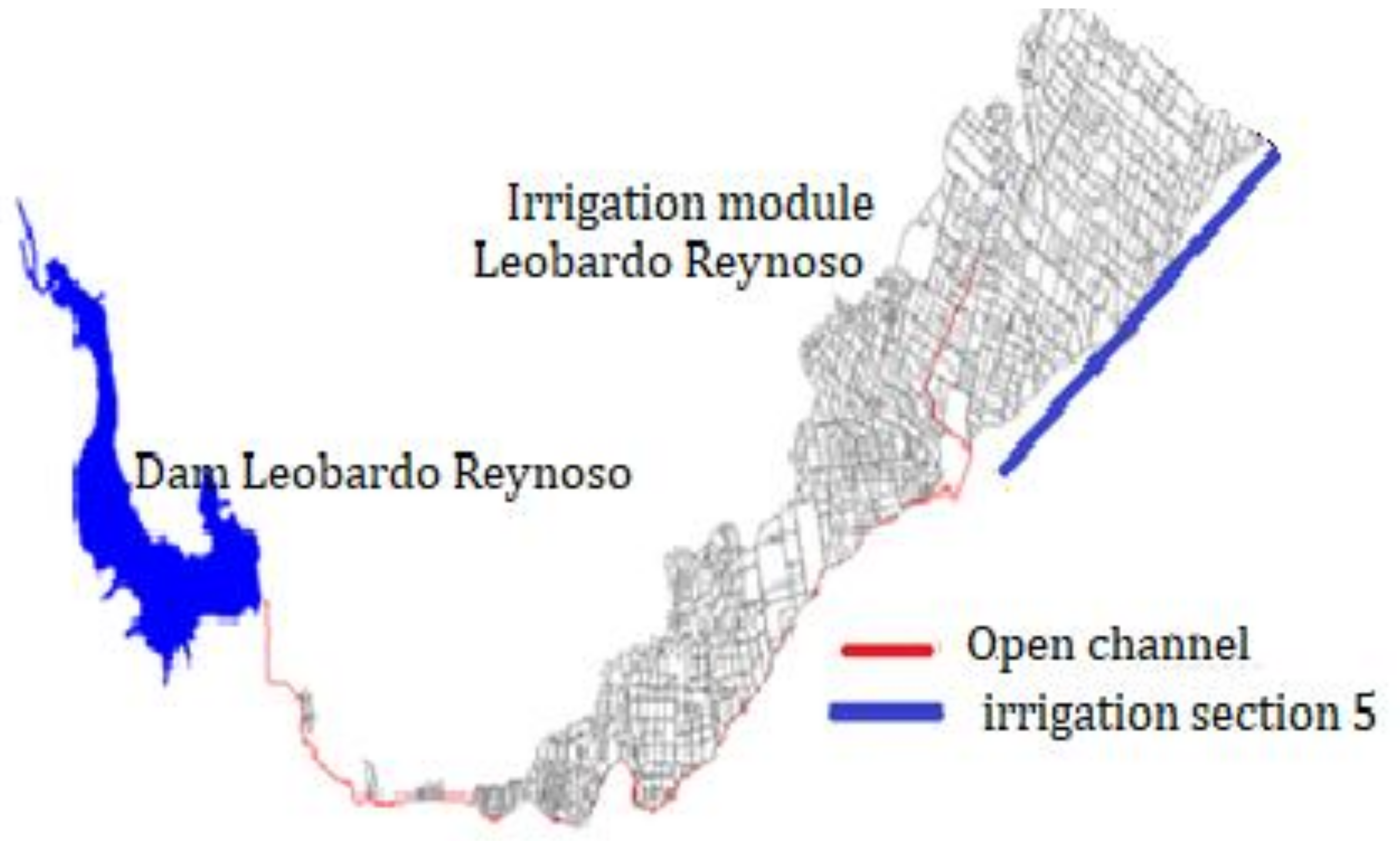 Sustainability 12 08122 g003 Sustainability 12 08122 g003