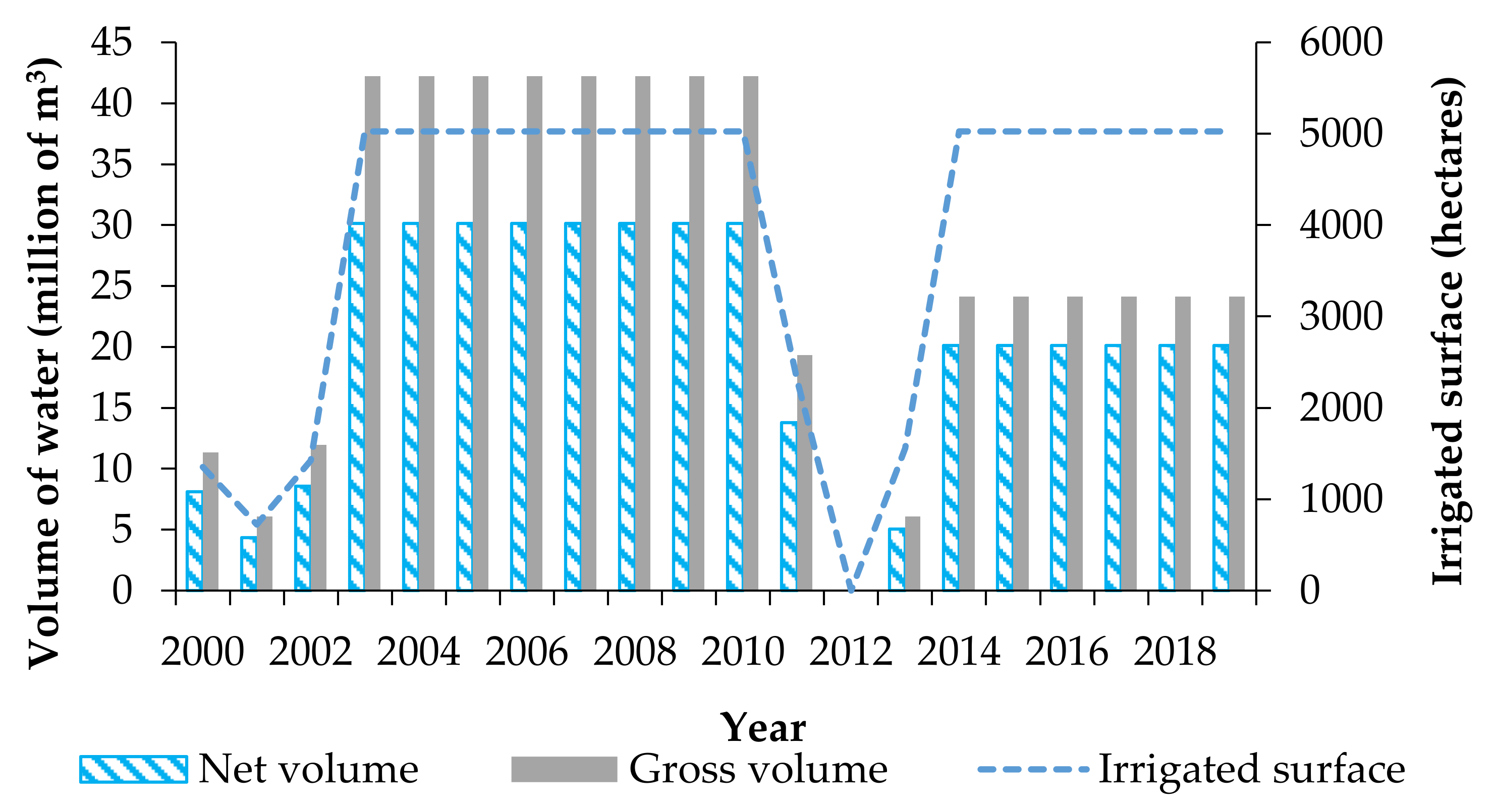 Sustainability 12 08122 g004 Sustainability 12 08122 g004