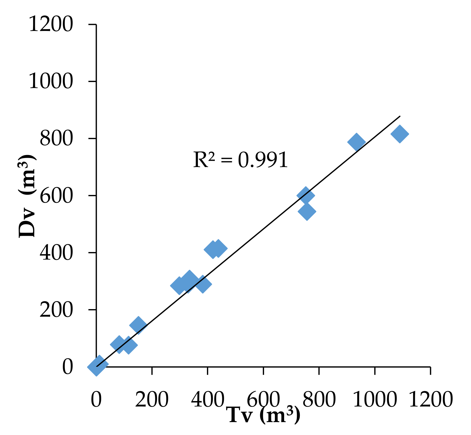 Sustainability 12 08122 g006 Sustainability 12 08122 g006