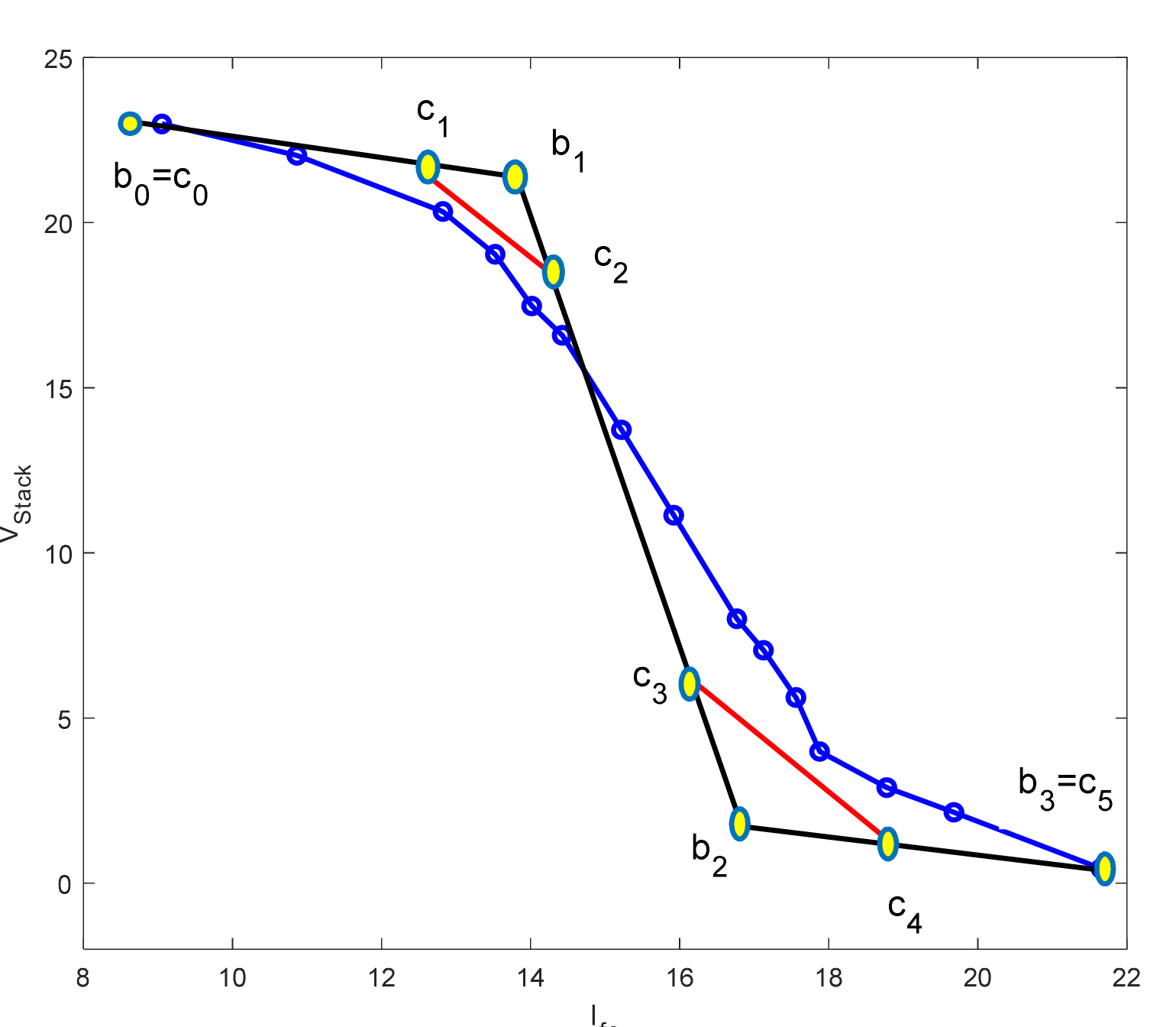 Sustainability 12 08127 g002 Sustainability 12 08127 g002