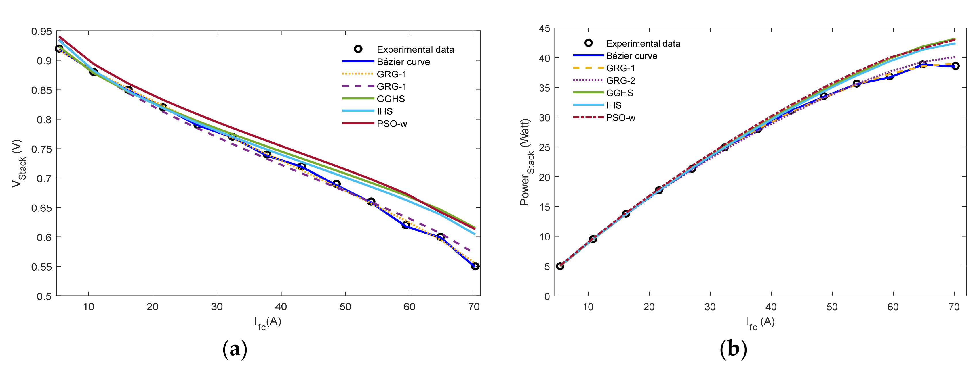 Sustainability 12 08127 g005 Sustainability 12 08127 g005