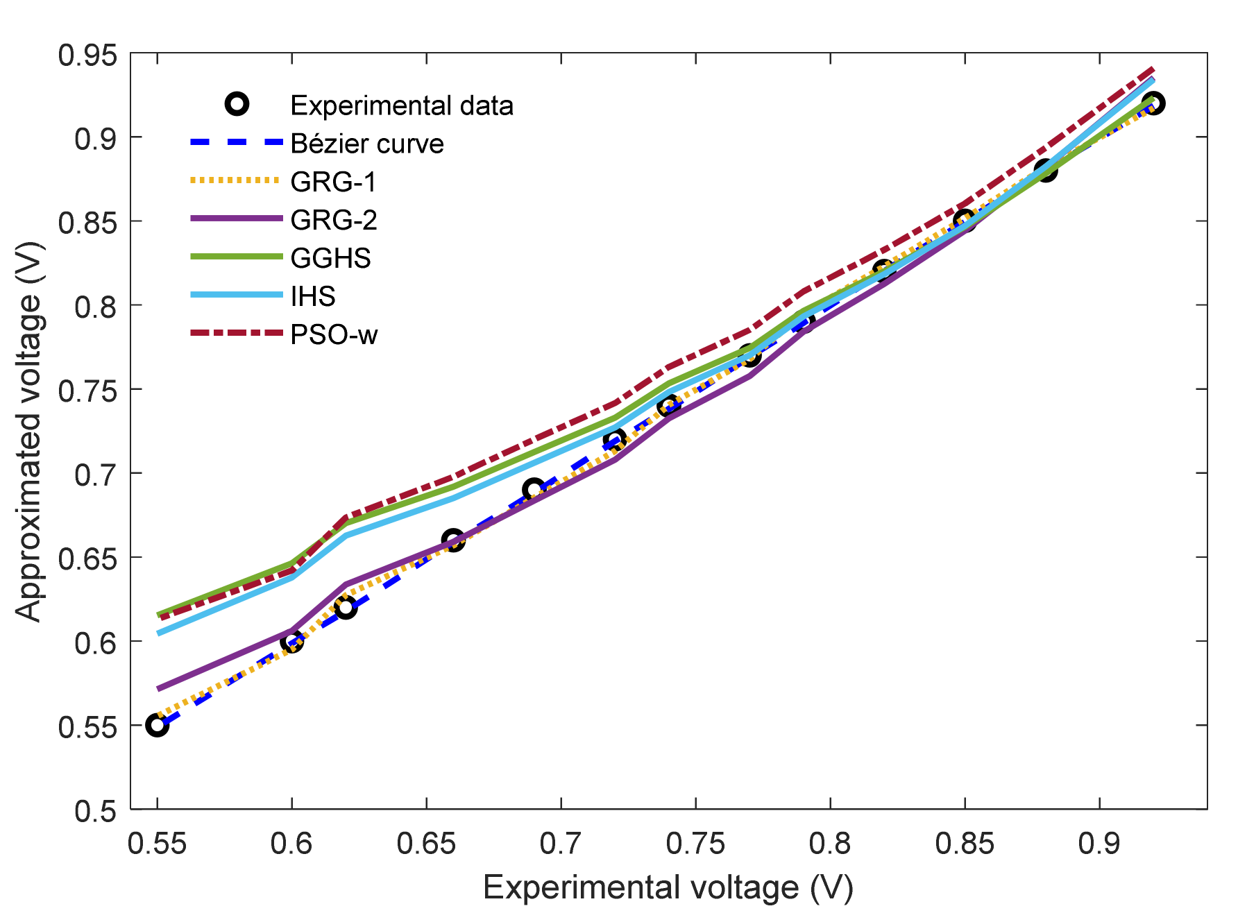 Sustainability 12 08127 g006 Sustainability 12 08127 g006