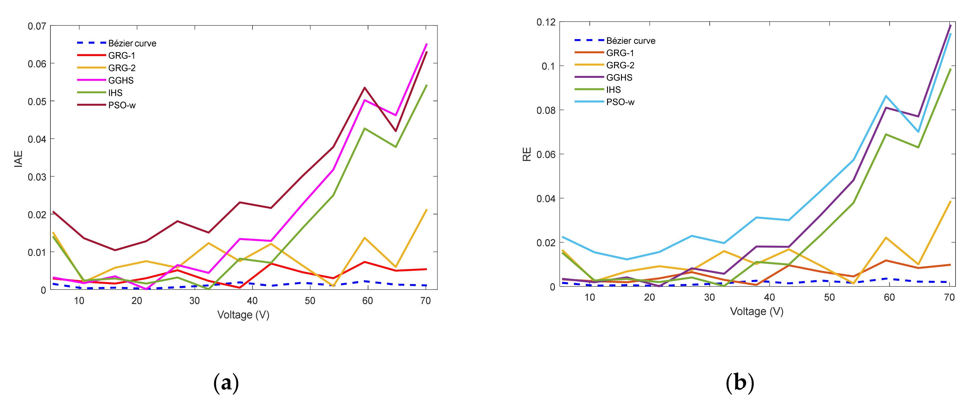 Sustainability 12 08127 g007 Sustainability 12 08127 g007