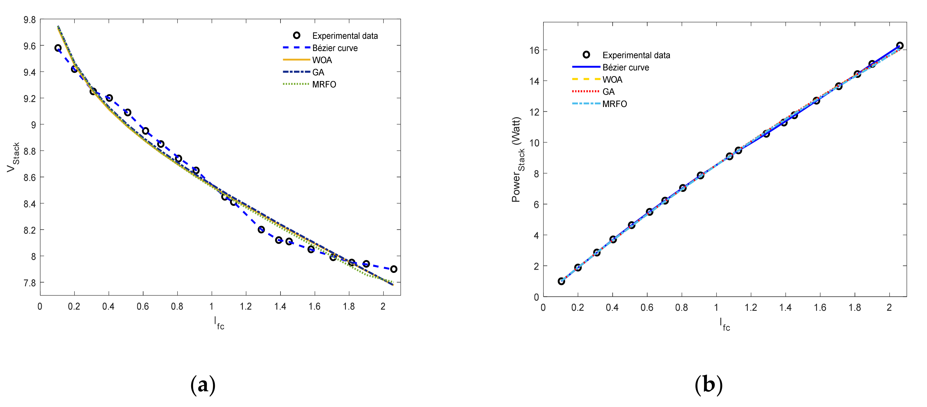 Sustainability 12 08127 g009 Sustainability 12 08127 g009