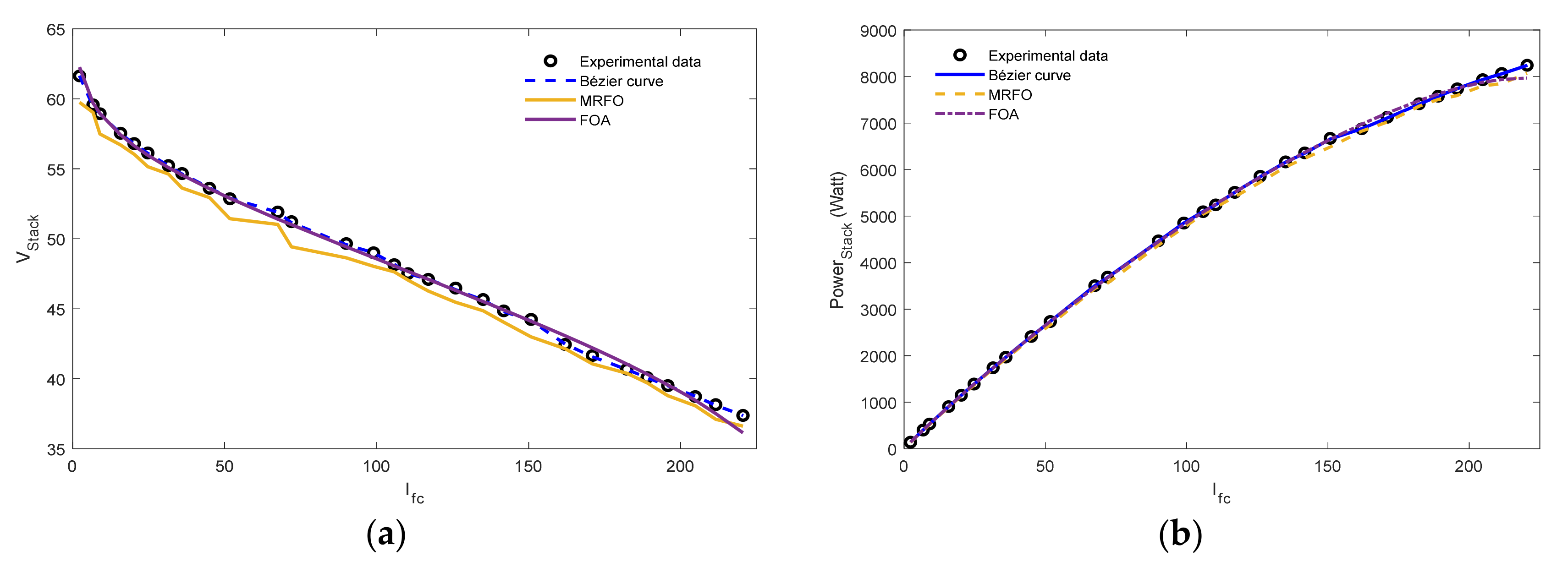 Sustainability 12 08127 g013 Sustainability 12 08127 g013
