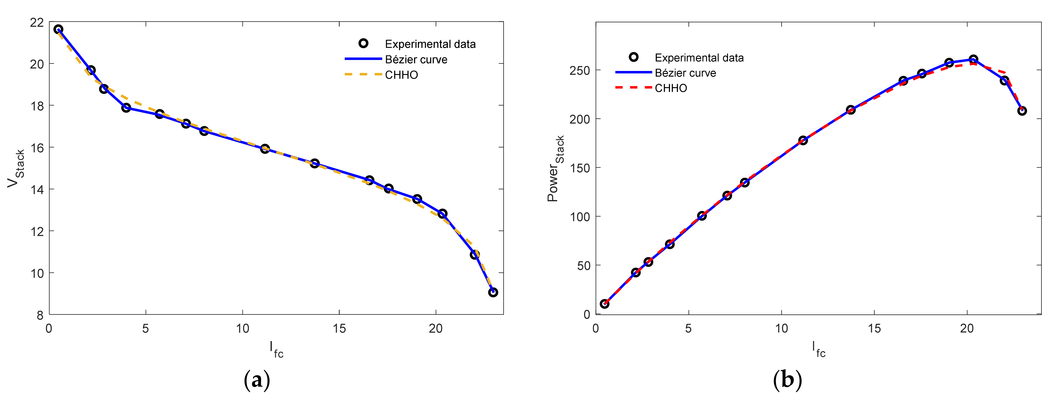 Sustainability 12 08127 g017 Sustainability 12 08127 g017