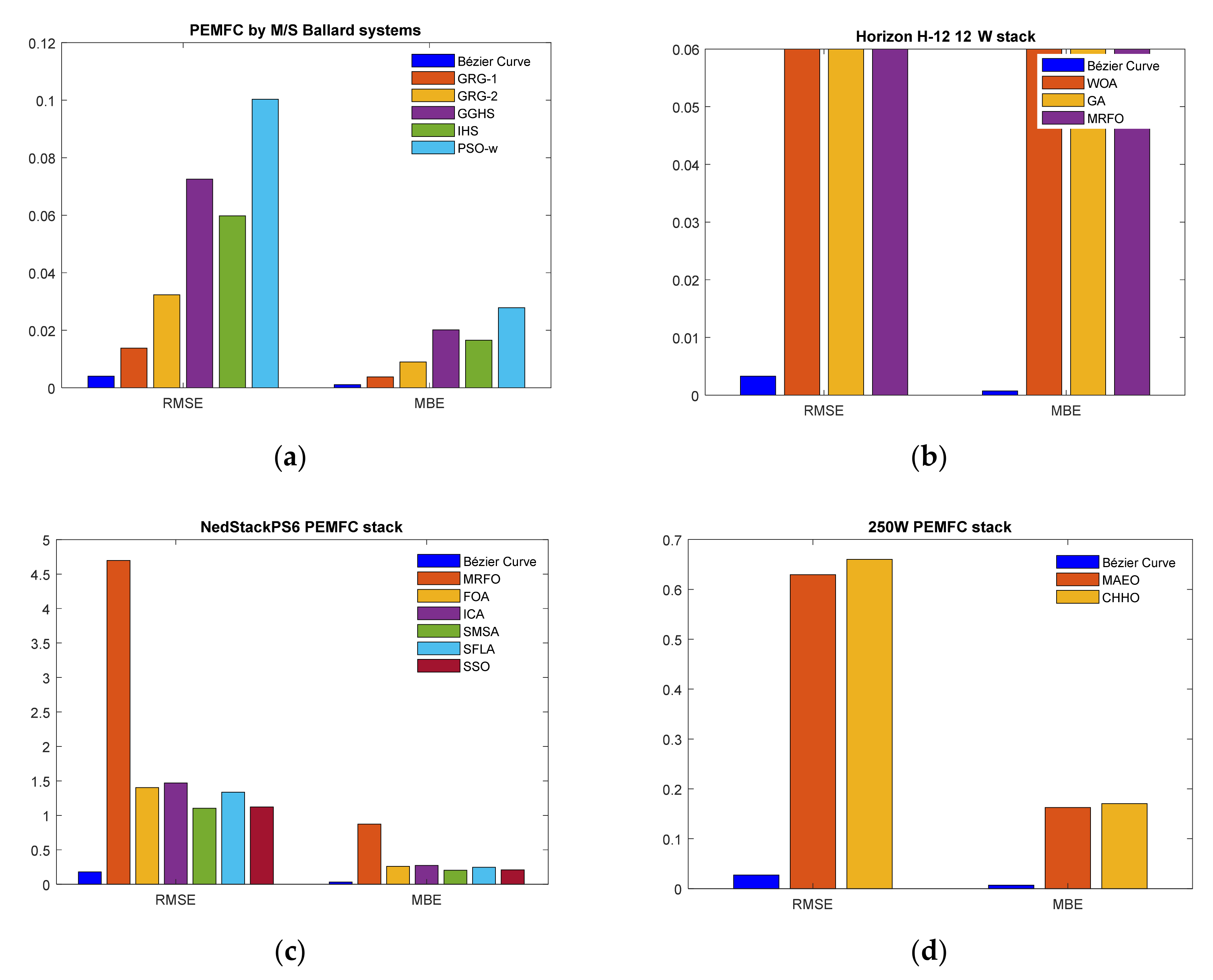 Sustainability 12 08127 g021 Sustainability 12 08127 g021