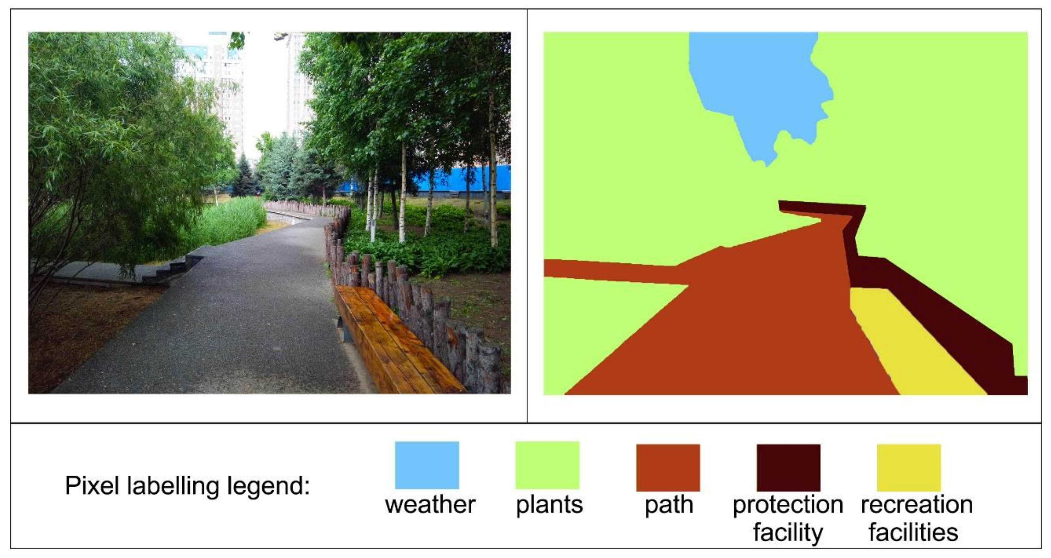 Sustainability 12 08128 g003