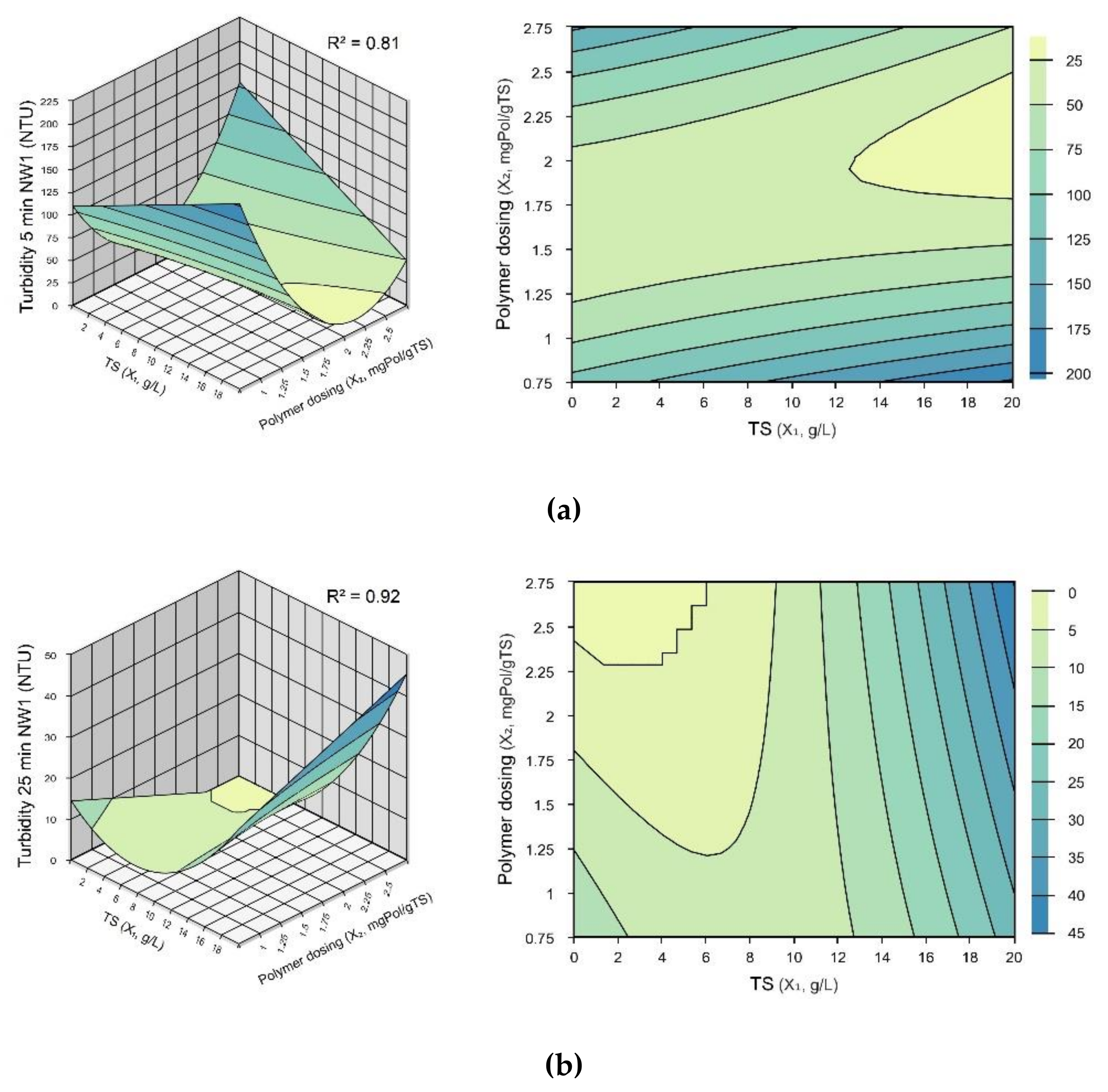 Sustainability 12 08129 g004 Sustainability 12 08129 g004
