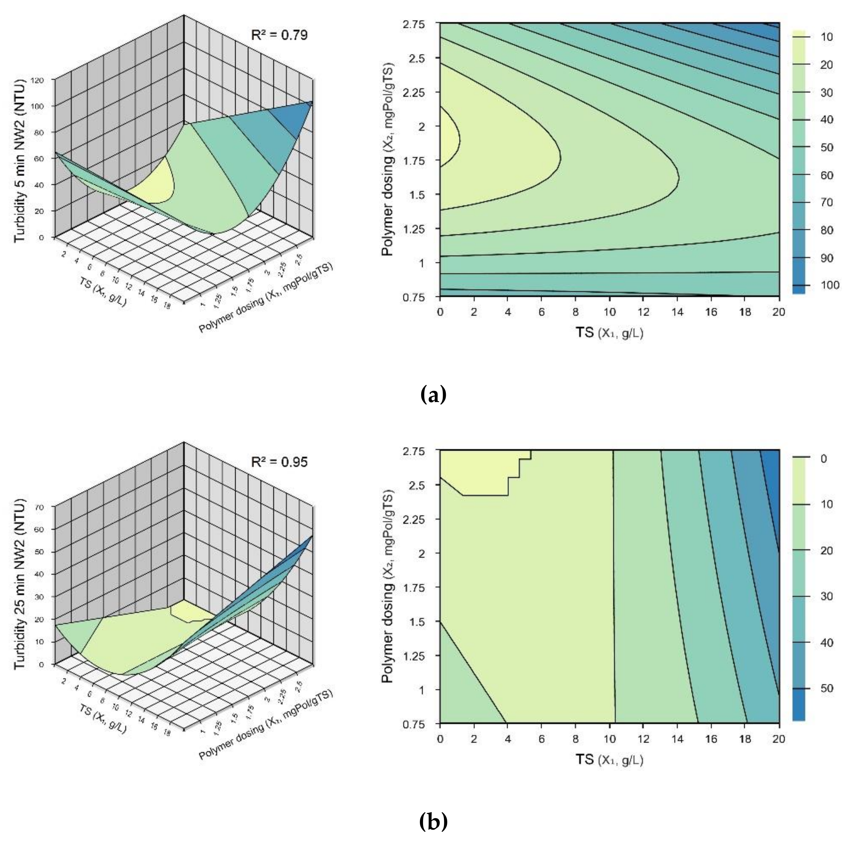 Sustainability 12 08129 g005 Sustainability 12 08129 g005