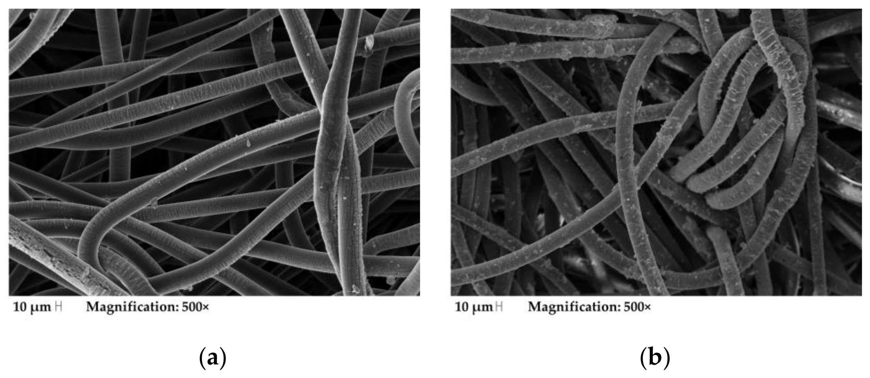 Sustainability 12 08129 g013a Sustainability 12 08129 g013a