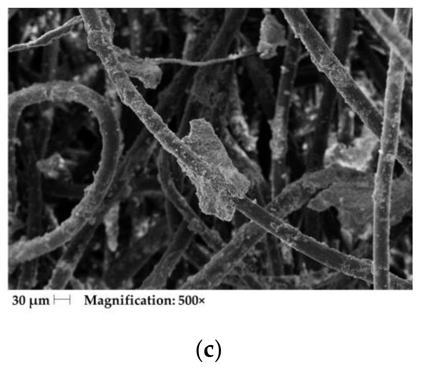 Sustainability 12 08129 g013b Sustainability 12 08129 g013b