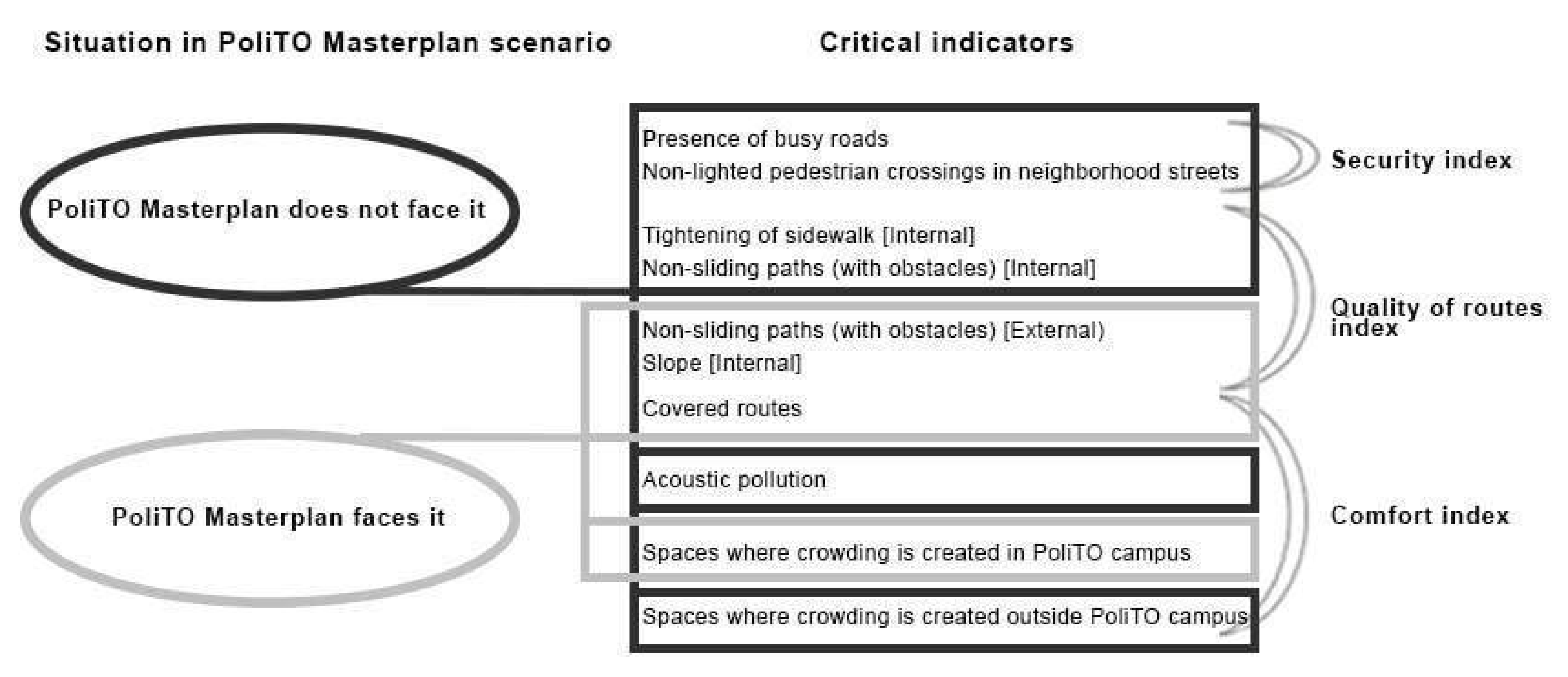 Sustainability 12 08131 g009